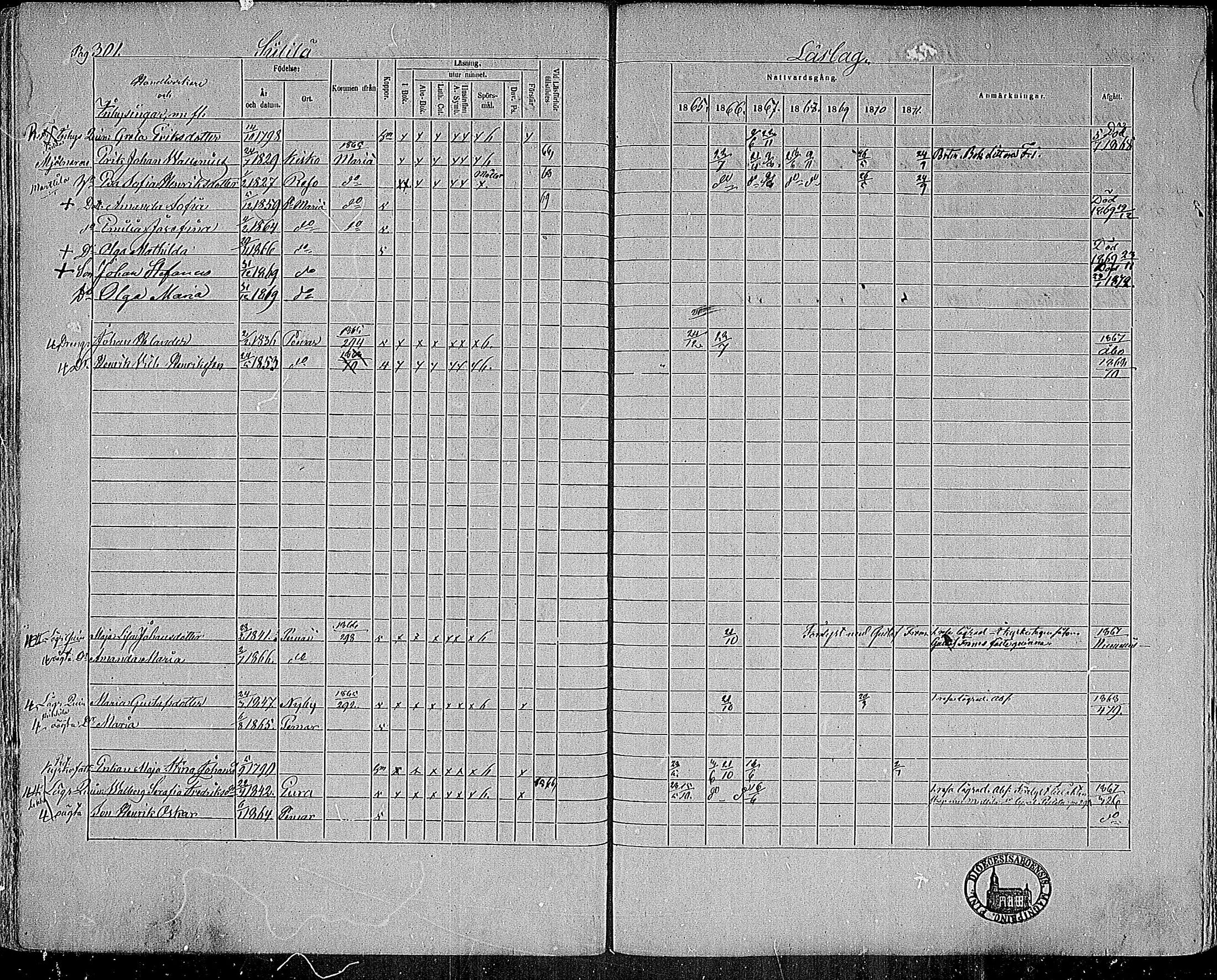 [ ../kirjat/Kirkonkirjat/paimio/rippikirja_1865-1871_mko70-85/kuvat/297.jpg ]