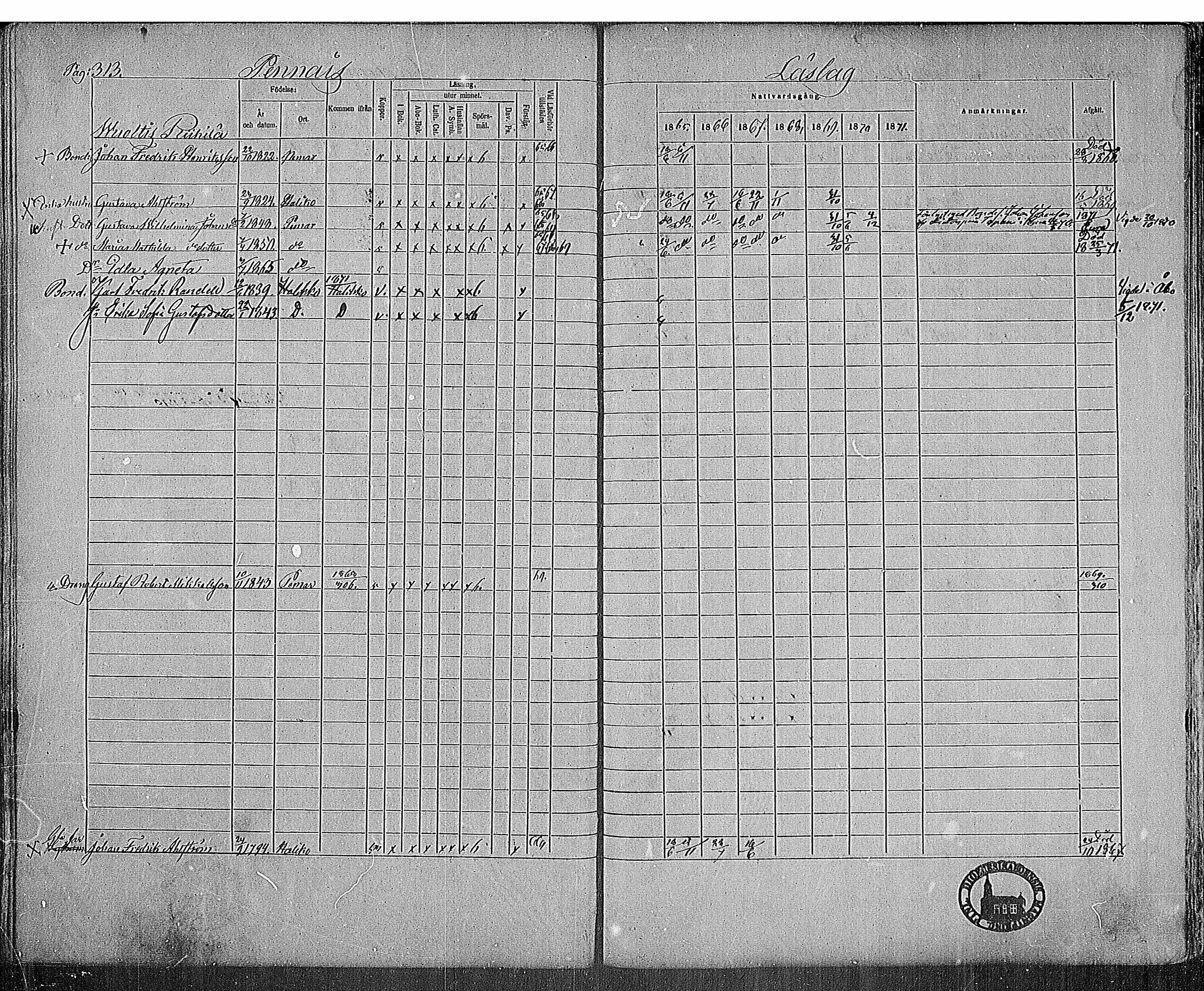 [ ../kirjat/Kirkonkirjat/paimio/rippikirja_1865-1871_mko70-85/kuvat/309.jpg ]