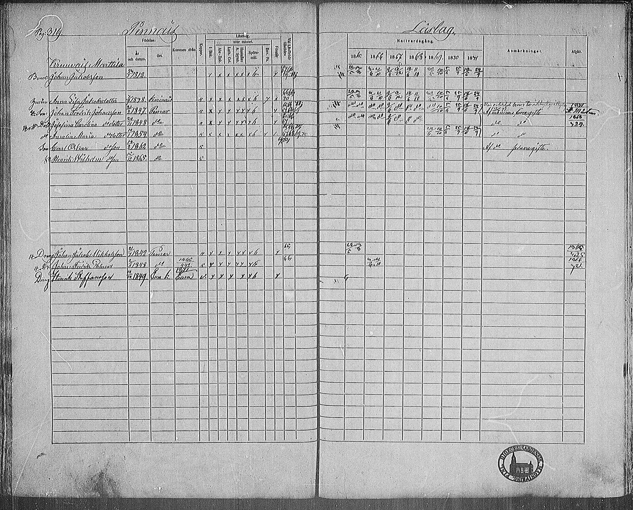 [ ../kirjat/Kirkonkirjat/paimio/rippikirja_1865-1871_mko70-85/kuvat/315.jpg ]