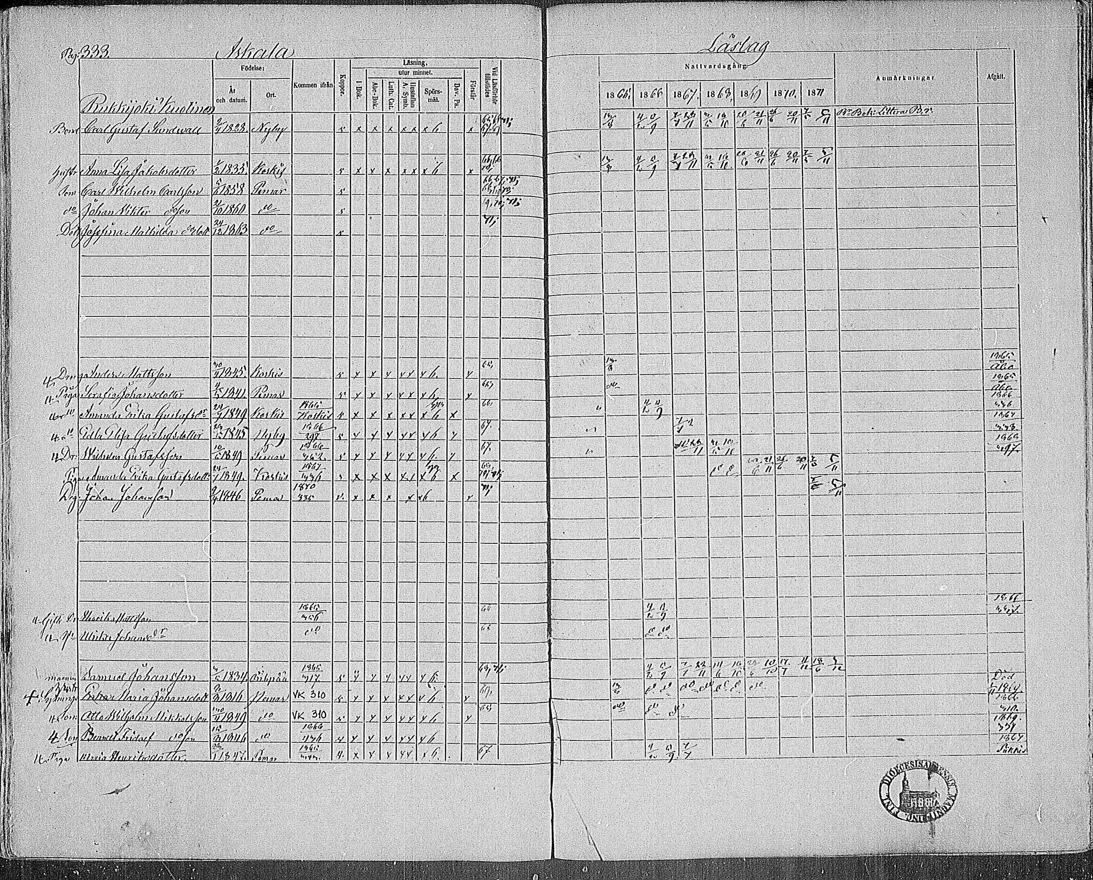 [ ../kirjat/Kirkonkirjat/paimio/rippikirja_1865-1871_mko70-85/kuvat/329.jpg ]