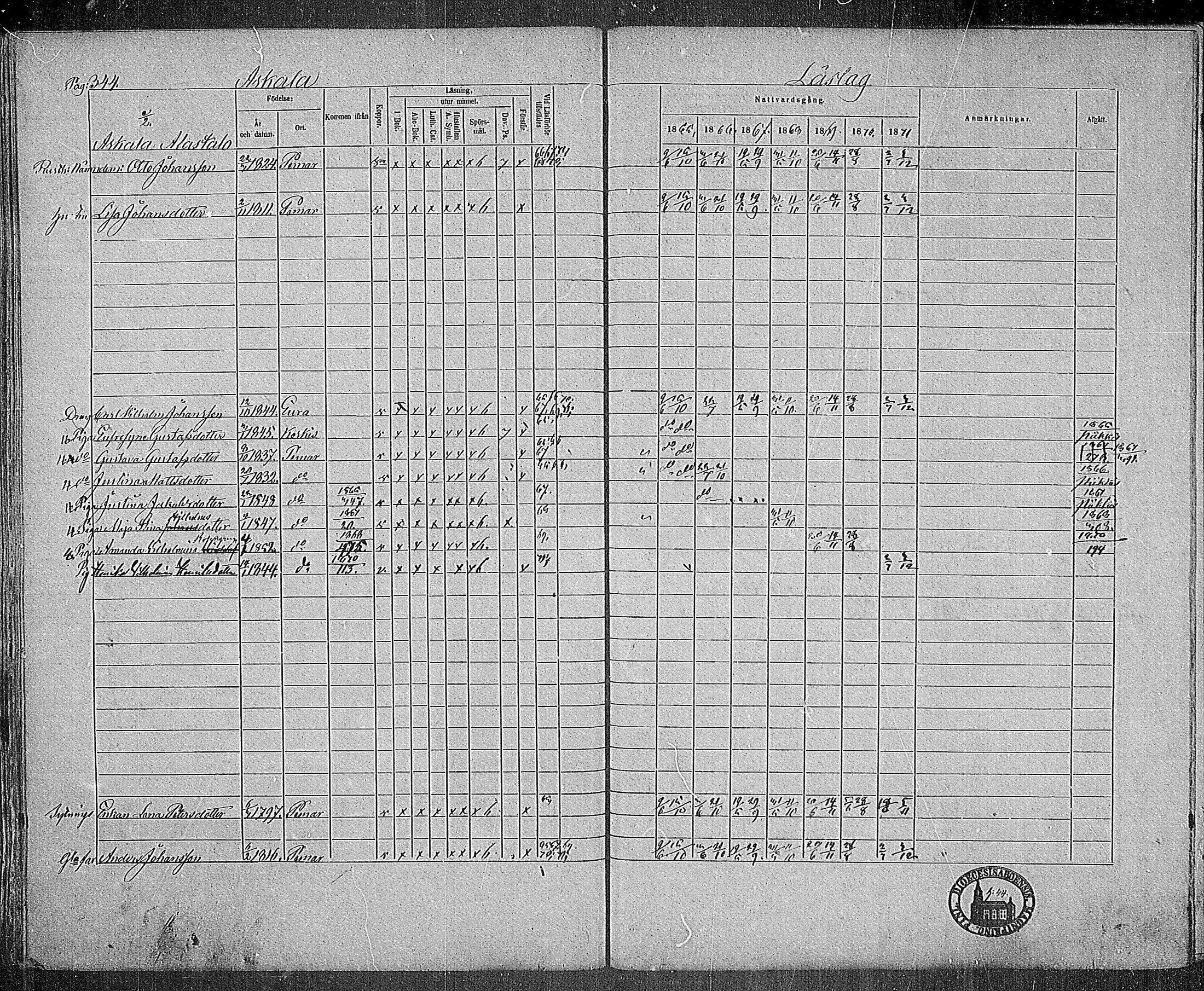 [ ../kirjat/Kirkonkirjat/paimio/rippikirja_1865-1871_mko70-85/kuvat/340.jpg ]