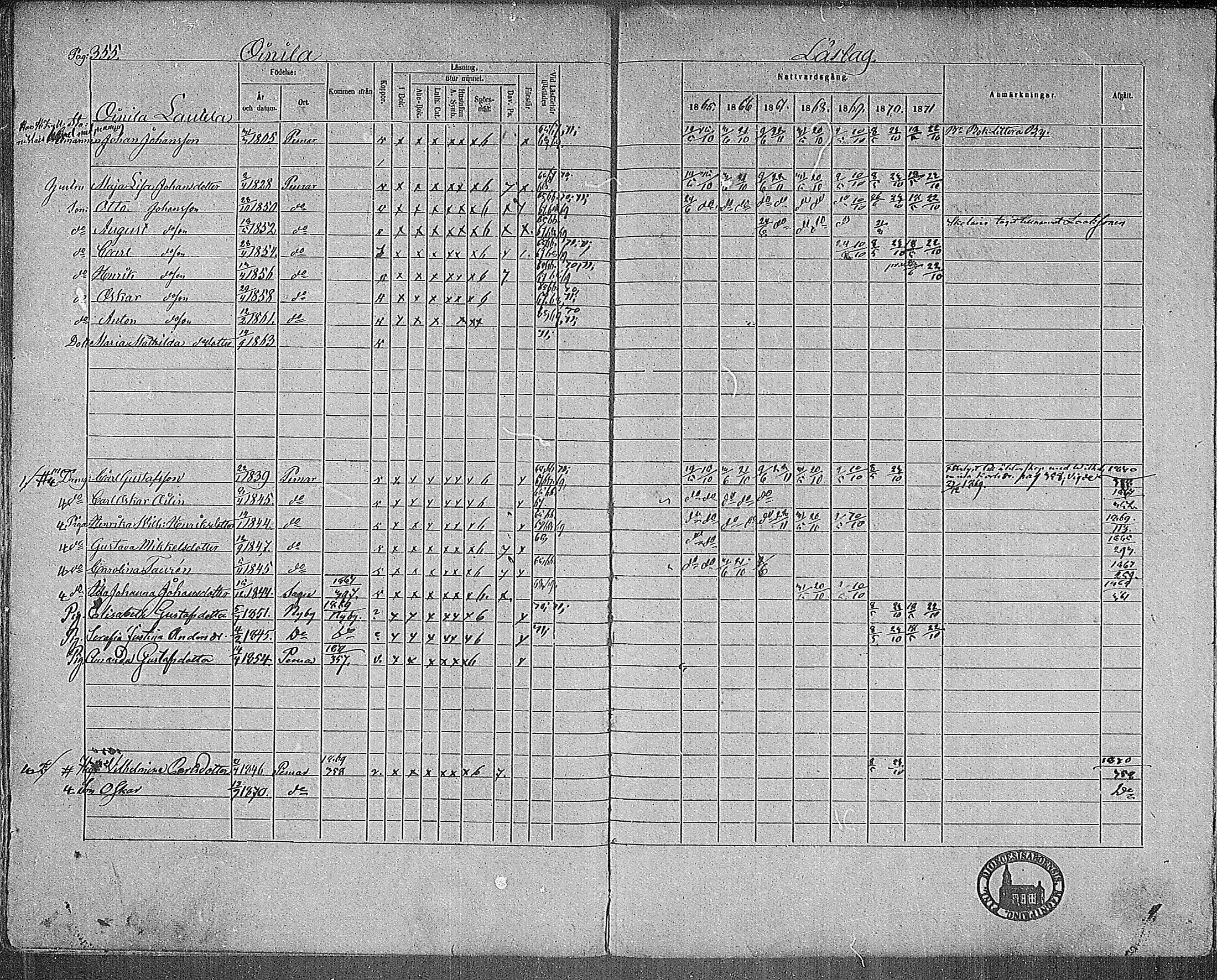 [ ../kirjat/Kirkonkirjat/paimio/rippikirja_1865-1871_mko70-85/kuvat/351.jpg ]