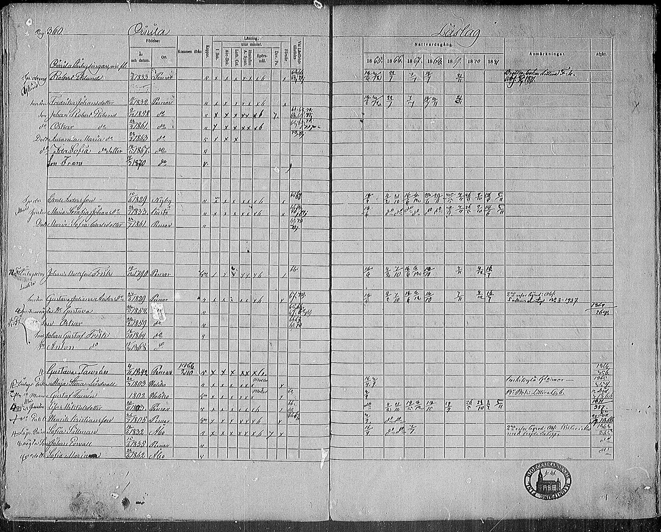 [ ../kirjat/Kirkonkirjat/paimio/rippikirja_1865-1871_mko70-85/kuvat/356.jpg ]