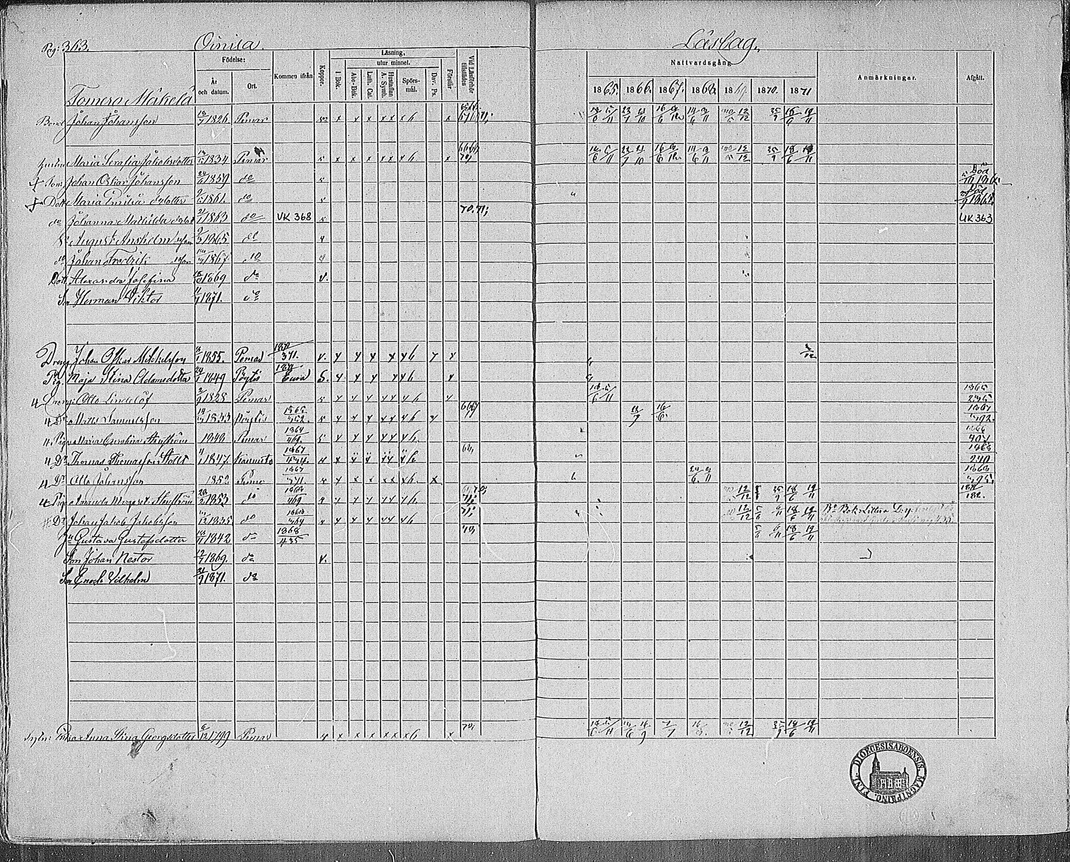 [ ../kirjat/Kirkonkirjat/paimio/rippikirja_1865-1871_mko70-85/kuvat/359.jpg ]