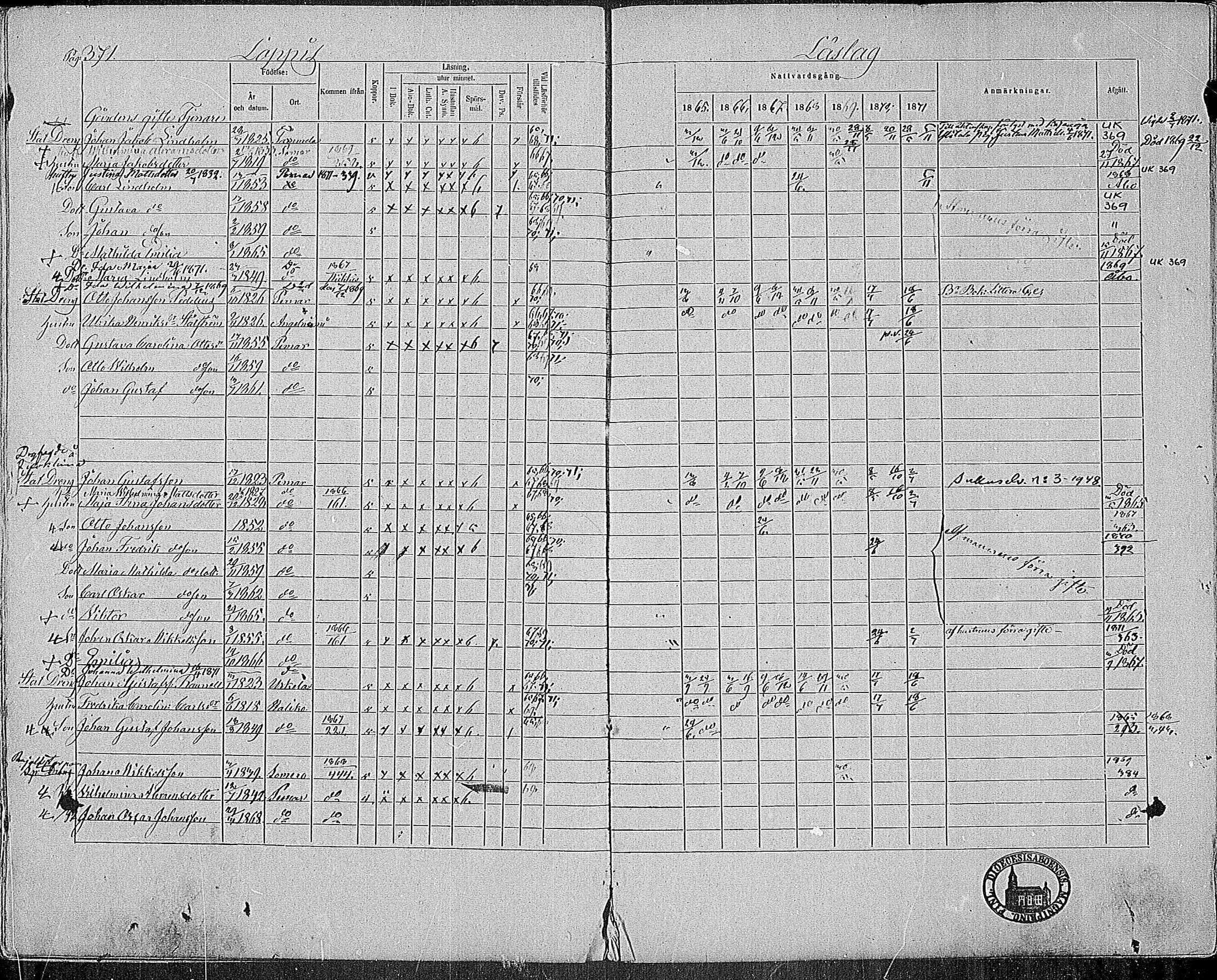 [ ../kirjat/Kirkonkirjat/paimio/rippikirja_1865-1871_mko70-85/kuvat/366.jpg ]