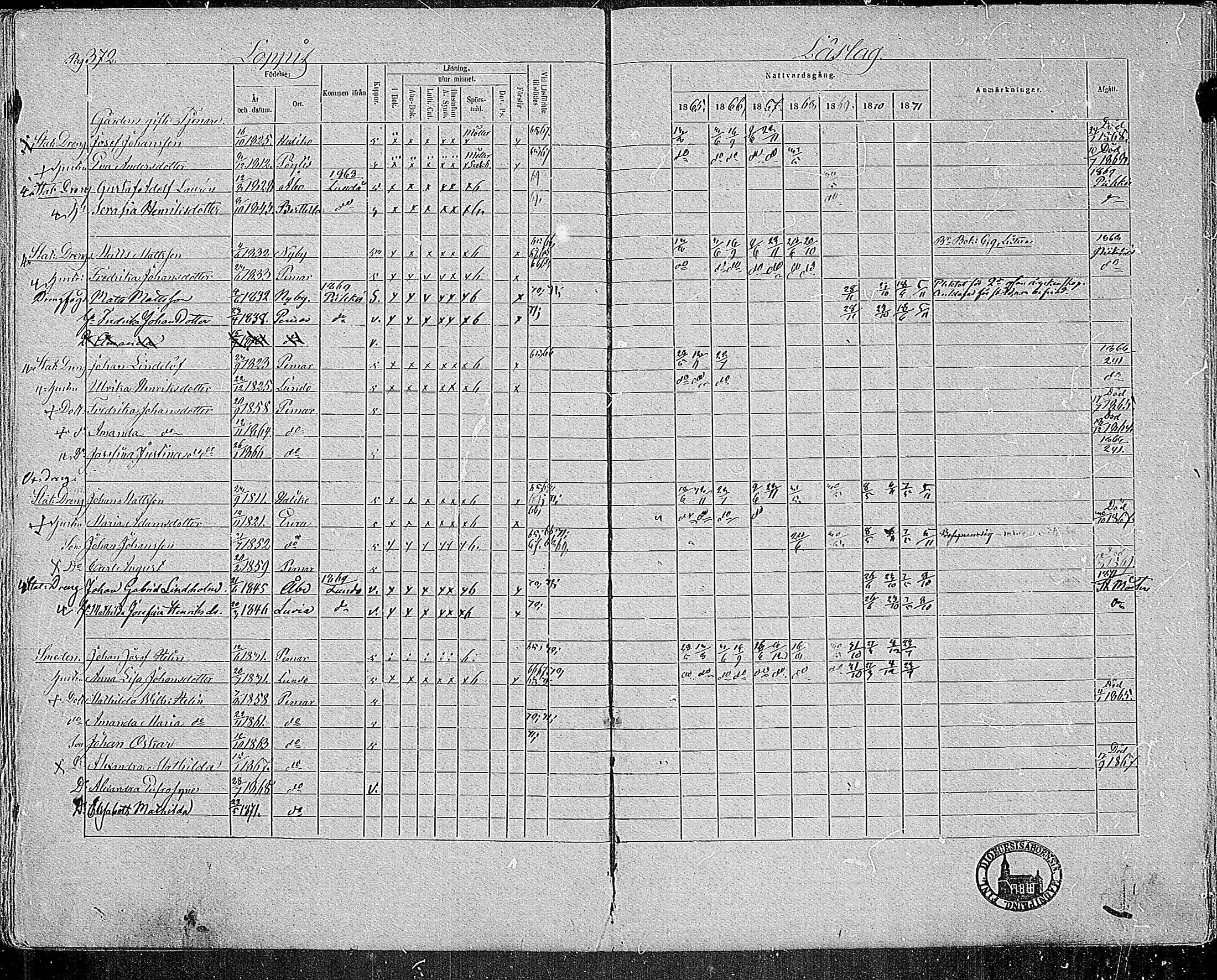 [ ../kirjat/Kirkonkirjat/paimio/rippikirja_1865-1871_mko70-85/kuvat/367.jpg ]