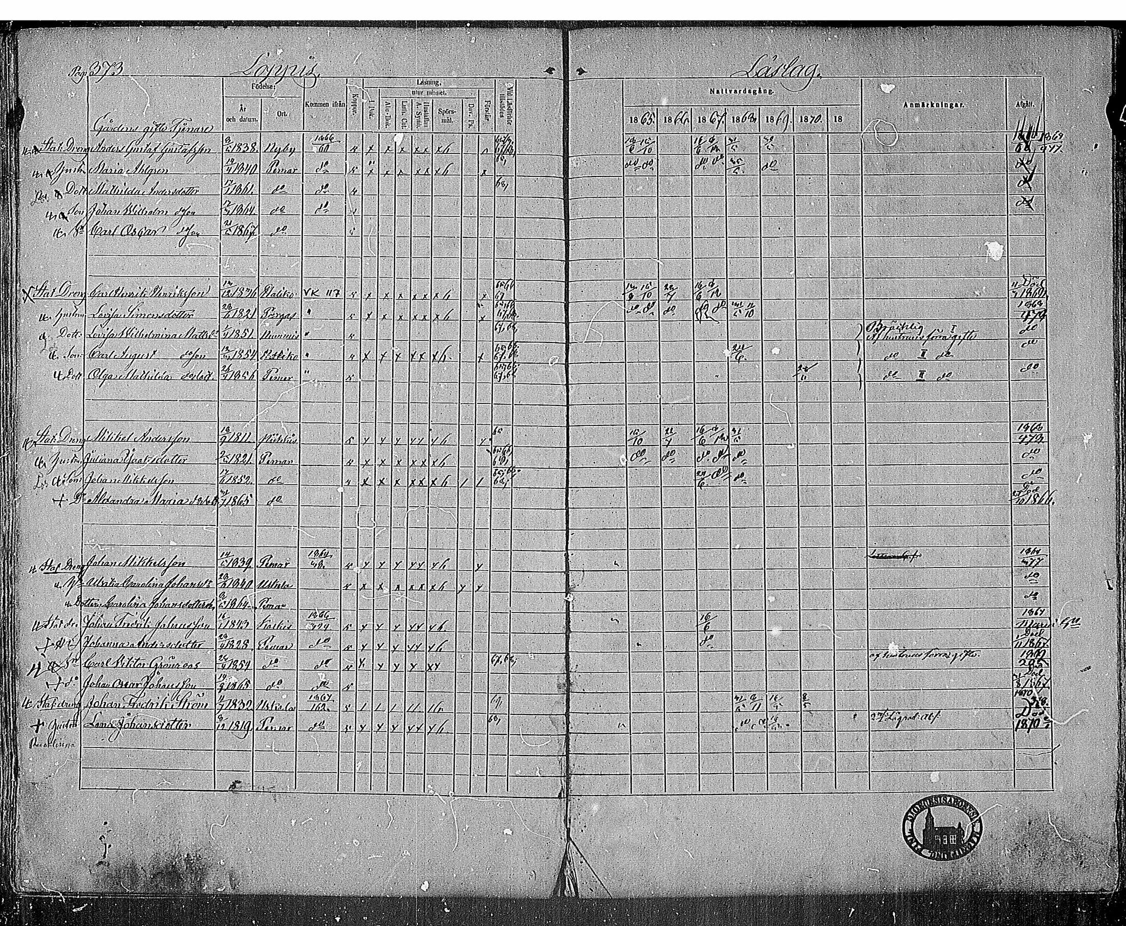 [ ../kirjat/Kirkonkirjat/paimio/rippikirja_1865-1871_mko70-85/kuvat/368.jpg ]