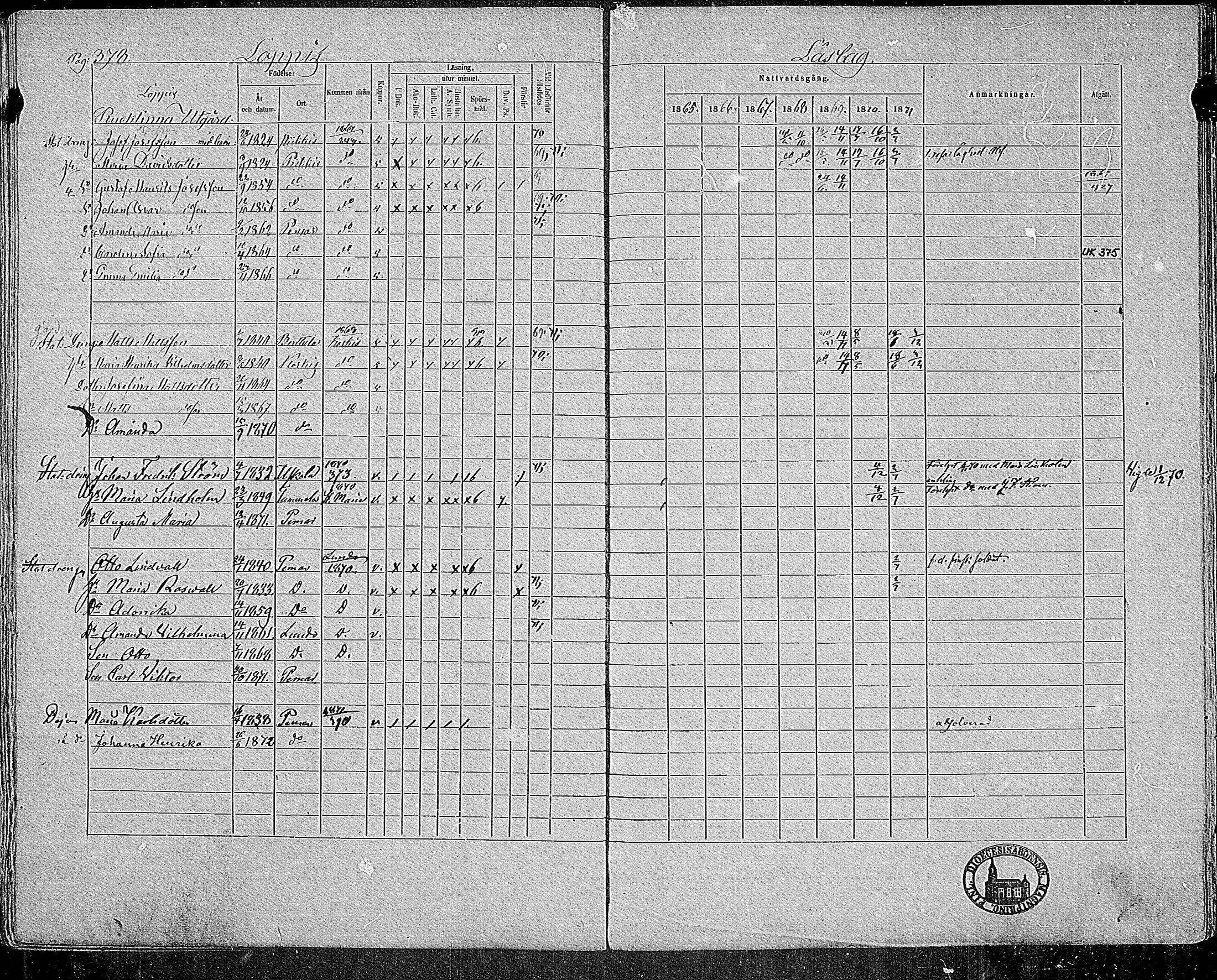 [ ../kirjat/Kirkonkirjat/paimio/rippikirja_1865-1871_mko70-85/kuvat/373.jpg ]