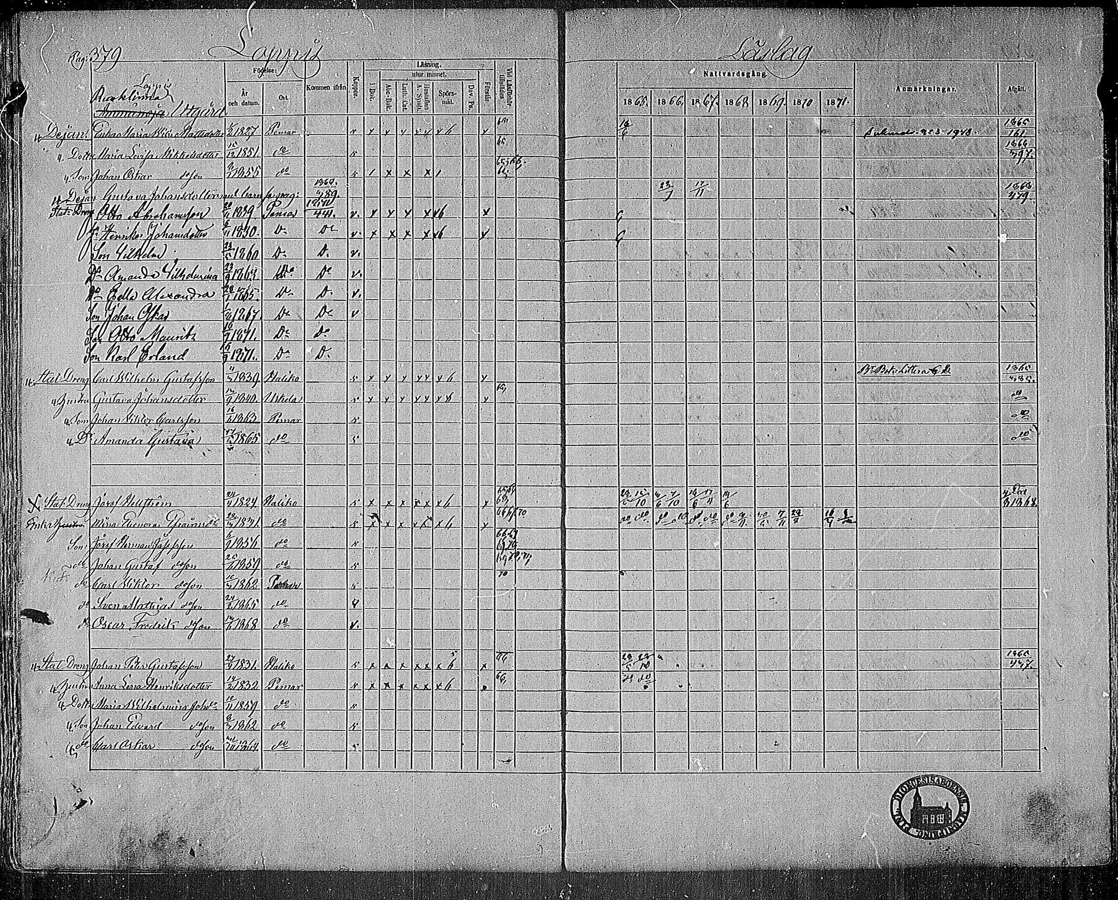 [ ../kirjat/Kirkonkirjat/paimio/rippikirja_1865-1871_mko70-85/kuvat/374.jpg ]