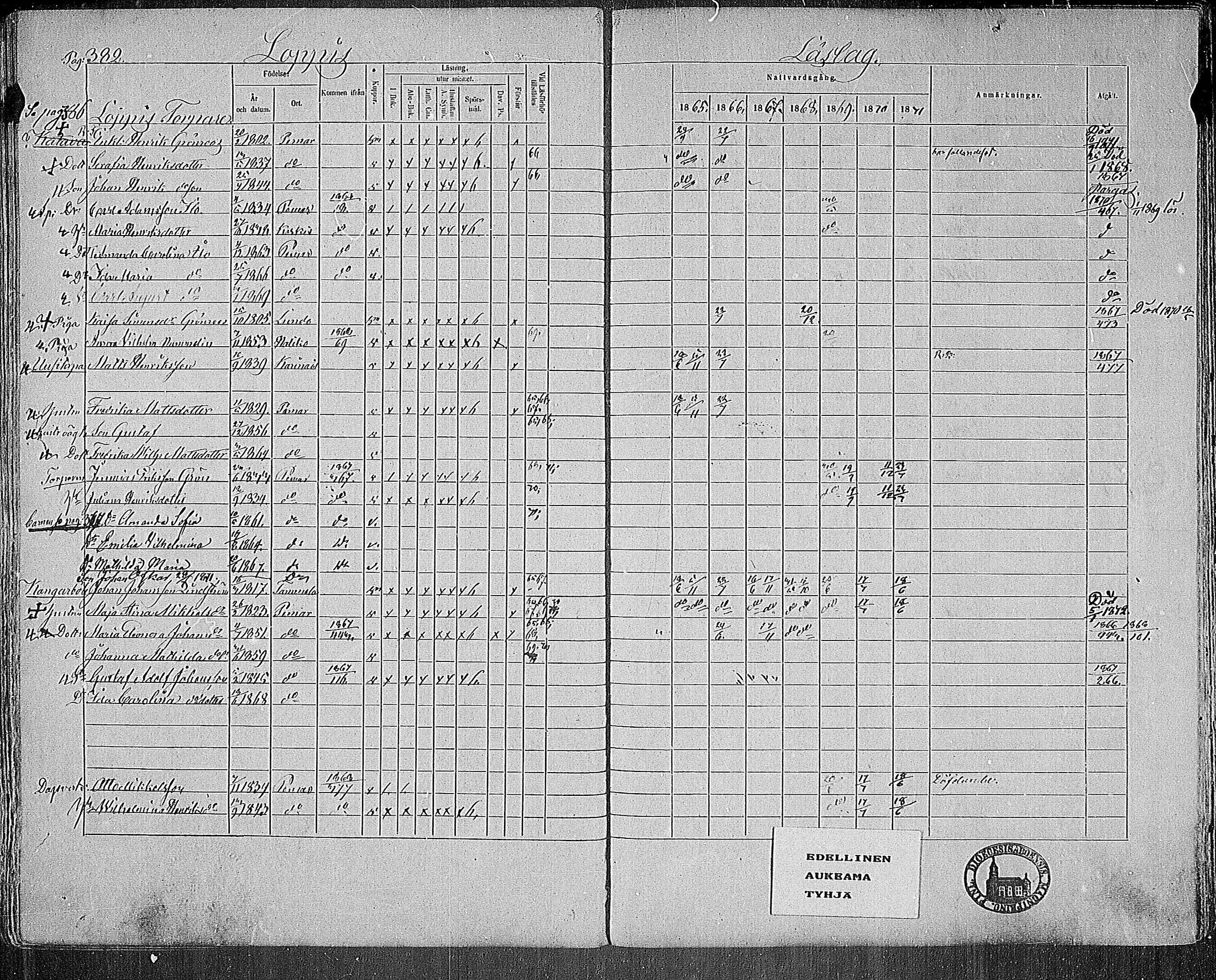 [ ../kirjat/Kirkonkirjat/paimio/rippikirja_1865-1871_mko70-85/kuvat/376.jpg ]