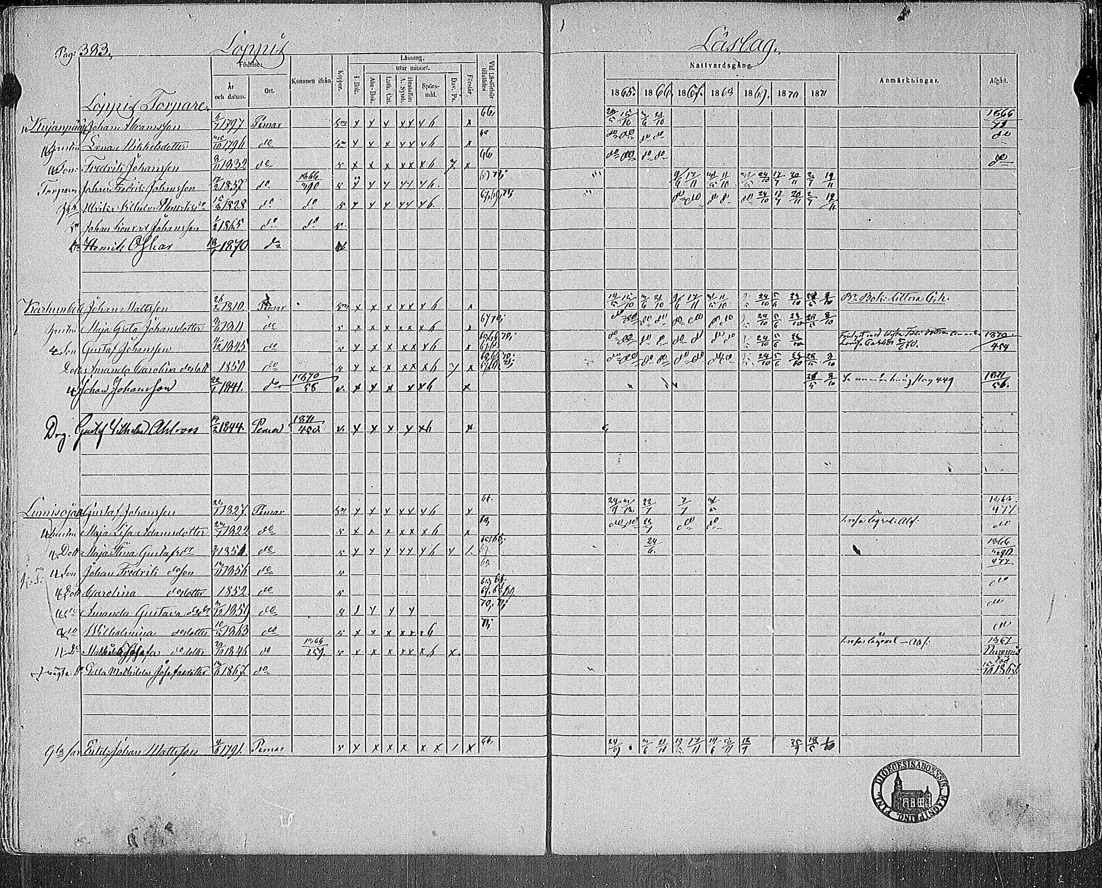 [ ../kirjat/Kirkonkirjat/paimio/rippikirja_1865-1871_mko70-85/kuvat/377.jpg ]