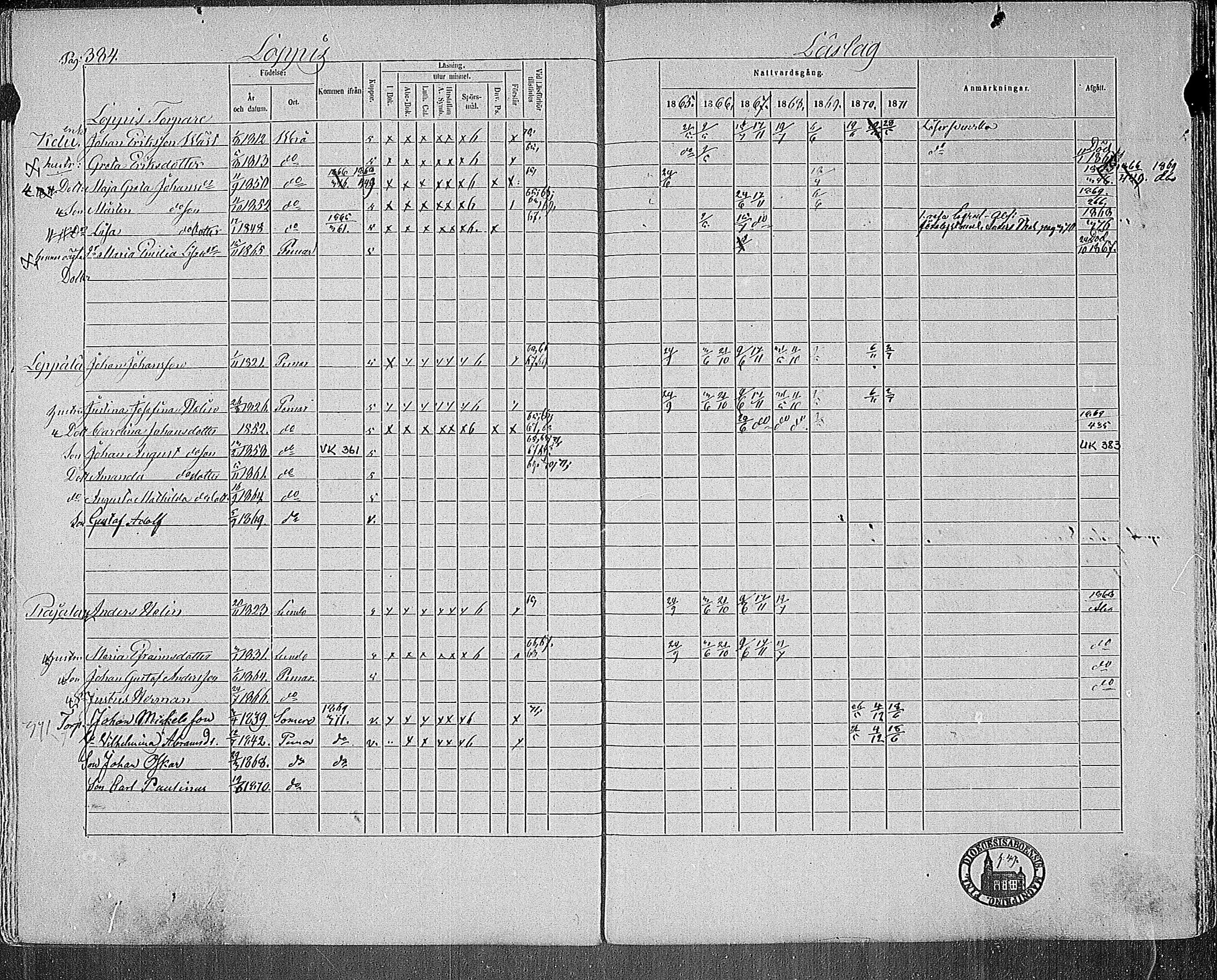 [ ../kirjat/Kirkonkirjat/paimio/rippikirja_1865-1871_mko70-85/kuvat/378.jpg ]