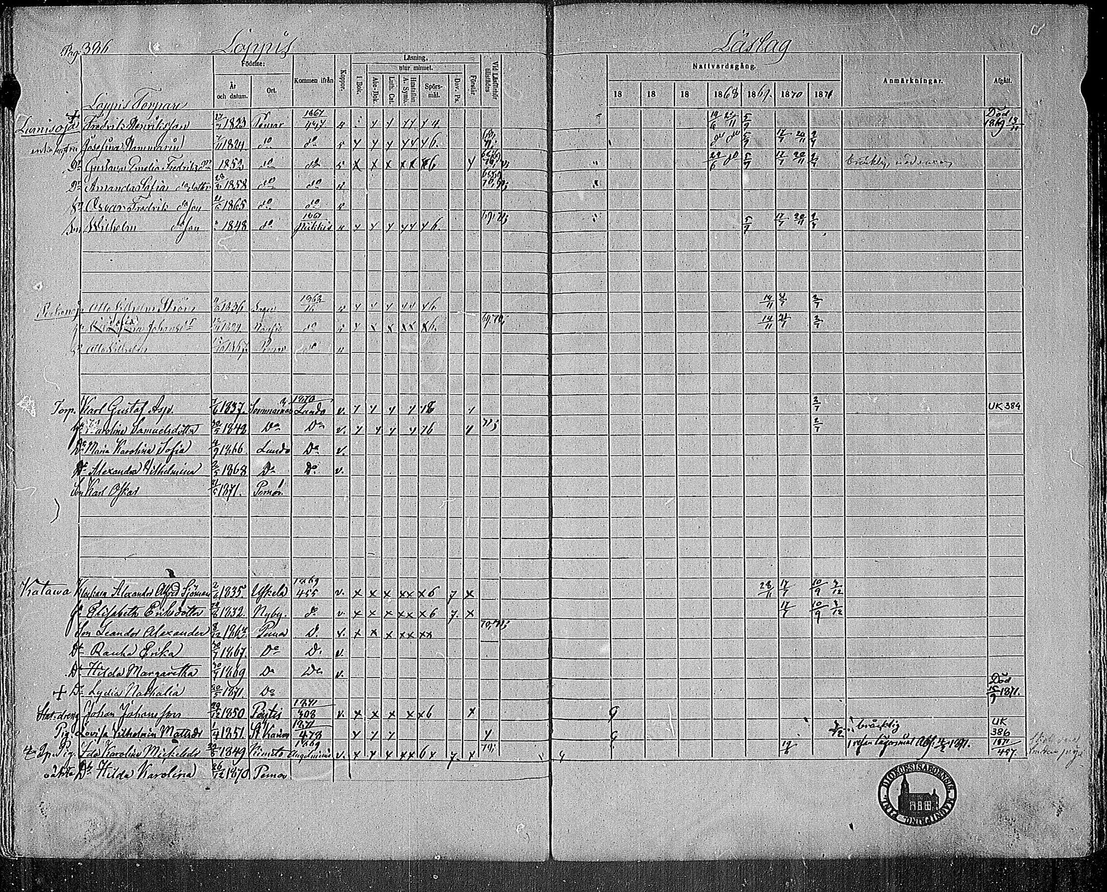 [ ../kirjat/Kirkonkirjat/paimio/rippikirja_1865-1871_mko70-85/kuvat/380.jpg ]