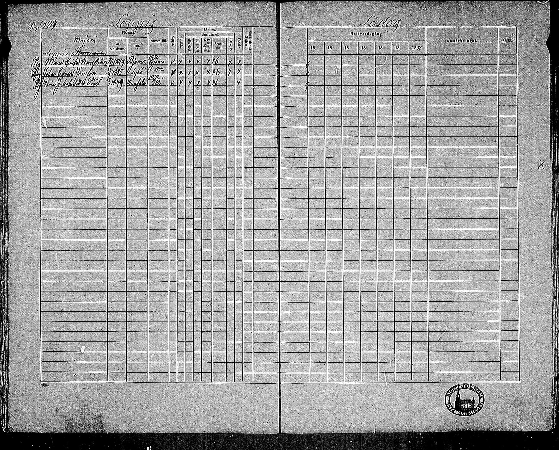 [ ../kirjat/Kirkonkirjat/paimio/rippikirja_1865-1871_mko70-85/kuvat/381.jpg ]