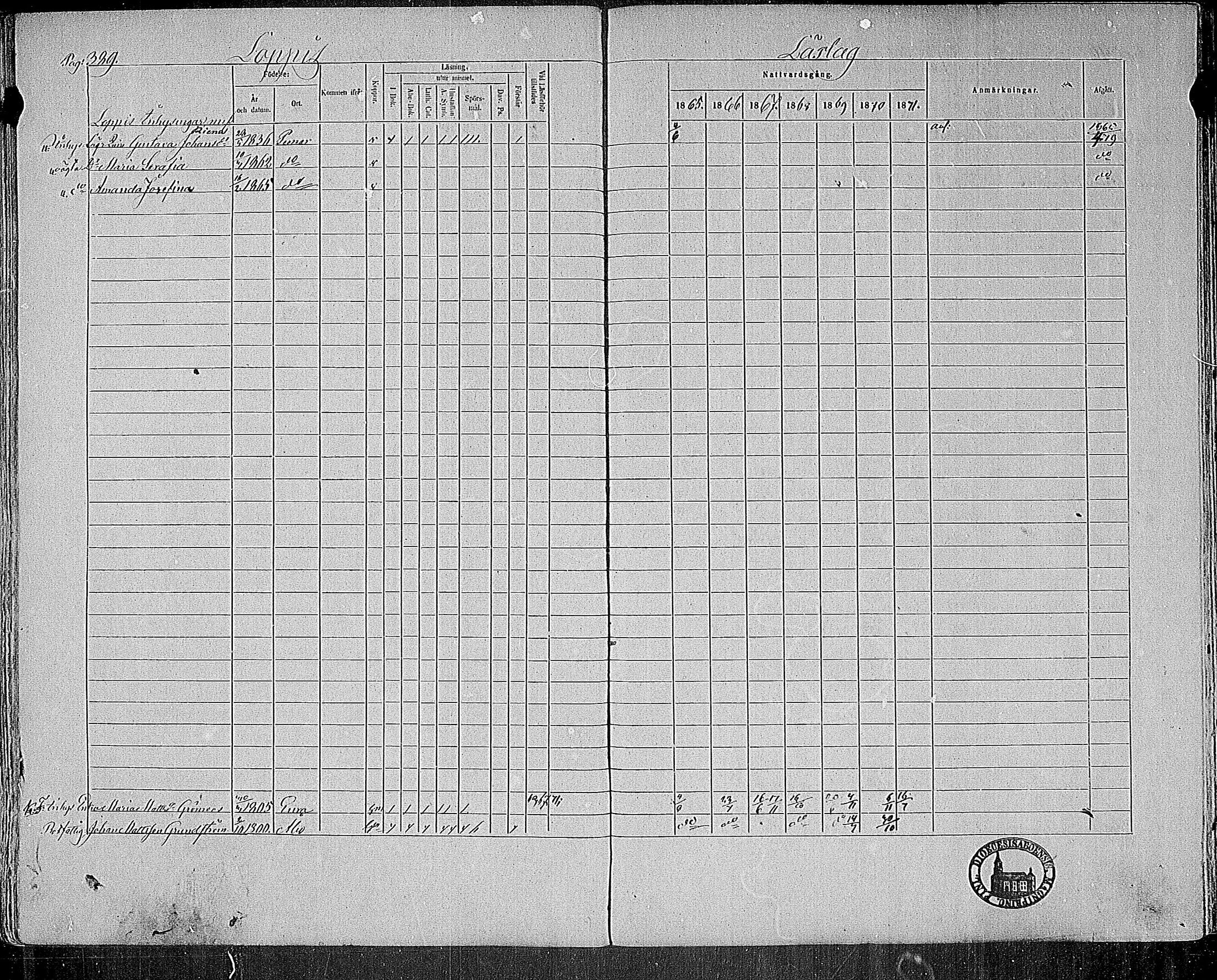 [ ../kirjat/Kirkonkirjat/paimio/rippikirja_1865-1871_mko70-85/kuvat/383.jpg ]