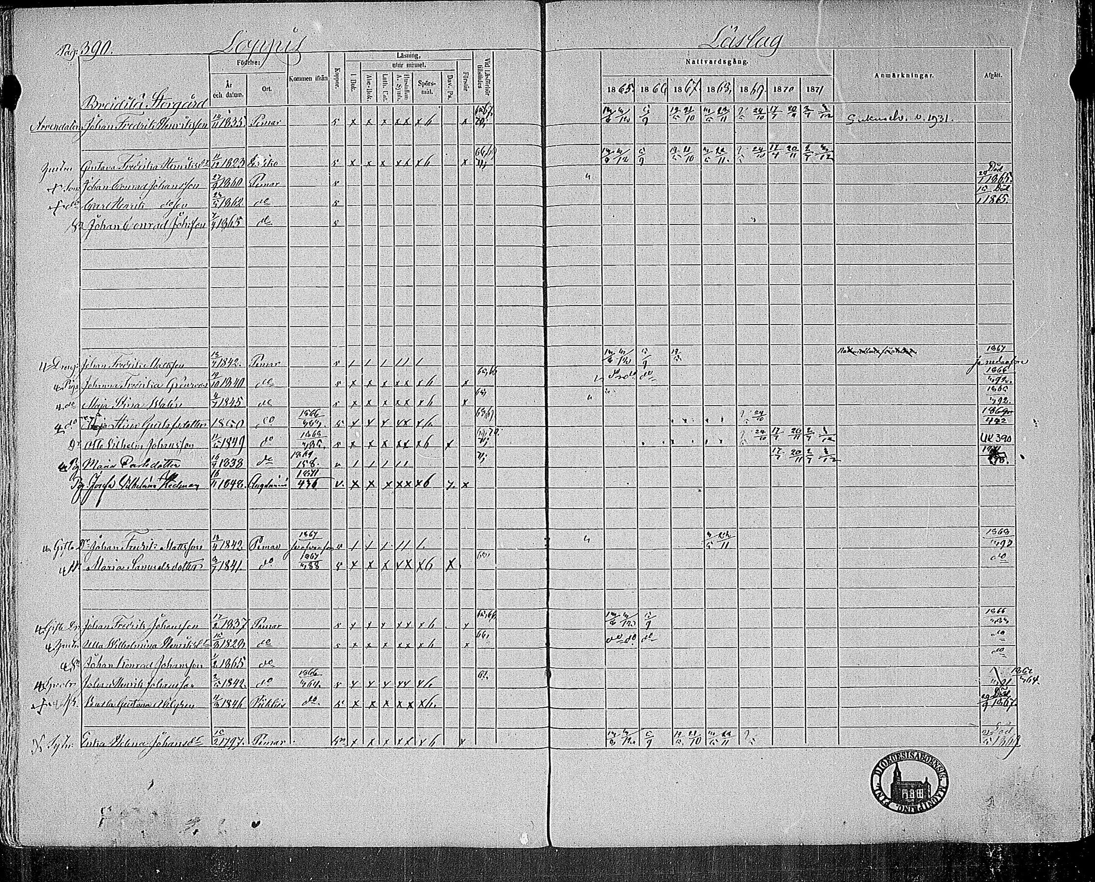 [ ../kirjat/Kirkonkirjat/paimio/rippikirja_1865-1871_mko70-85/kuvat/384.jpg ]