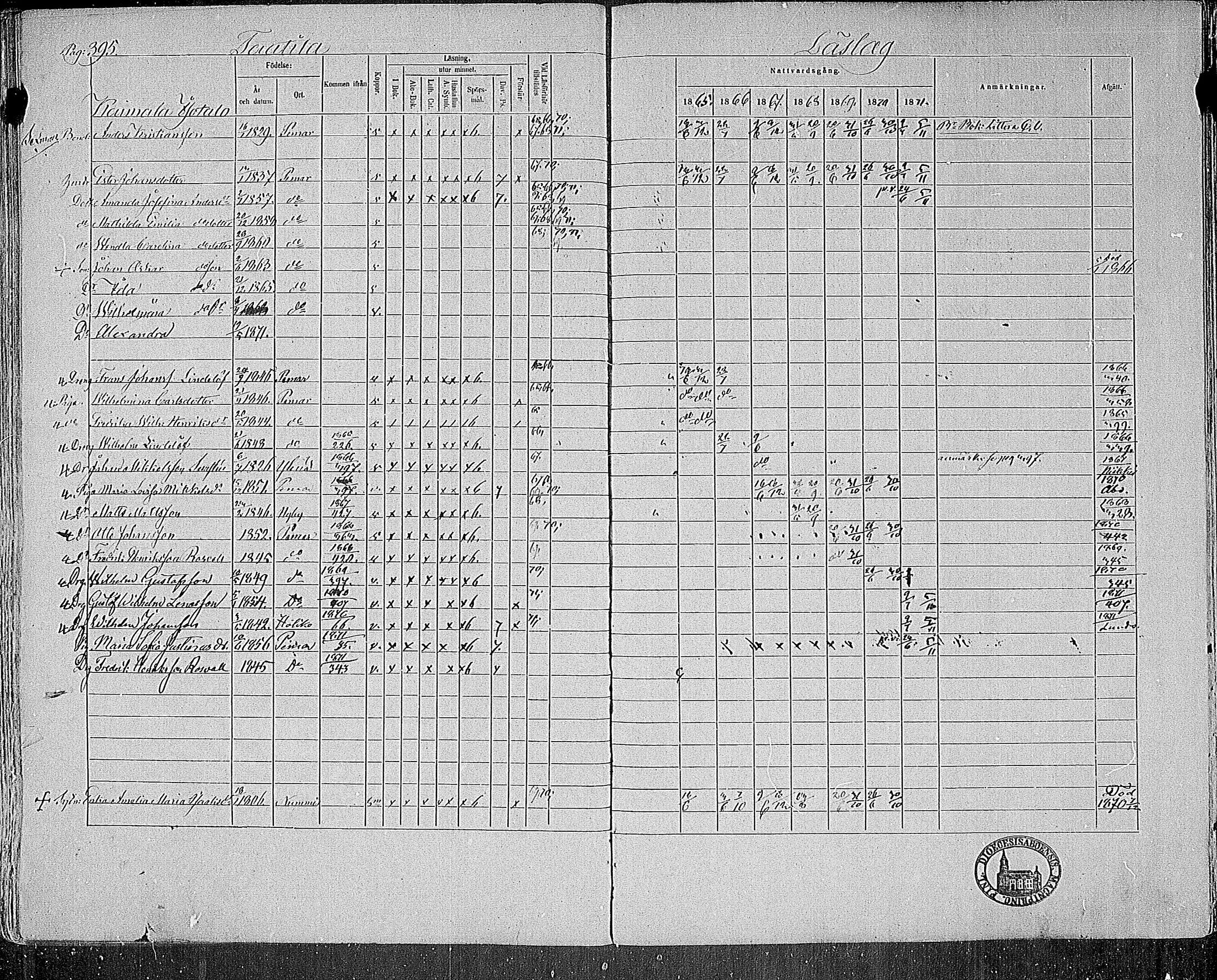 [ ../kirjat/Kirkonkirjat/paimio/rippikirja_1865-1871_mko70-85/kuvat/389.jpg ]