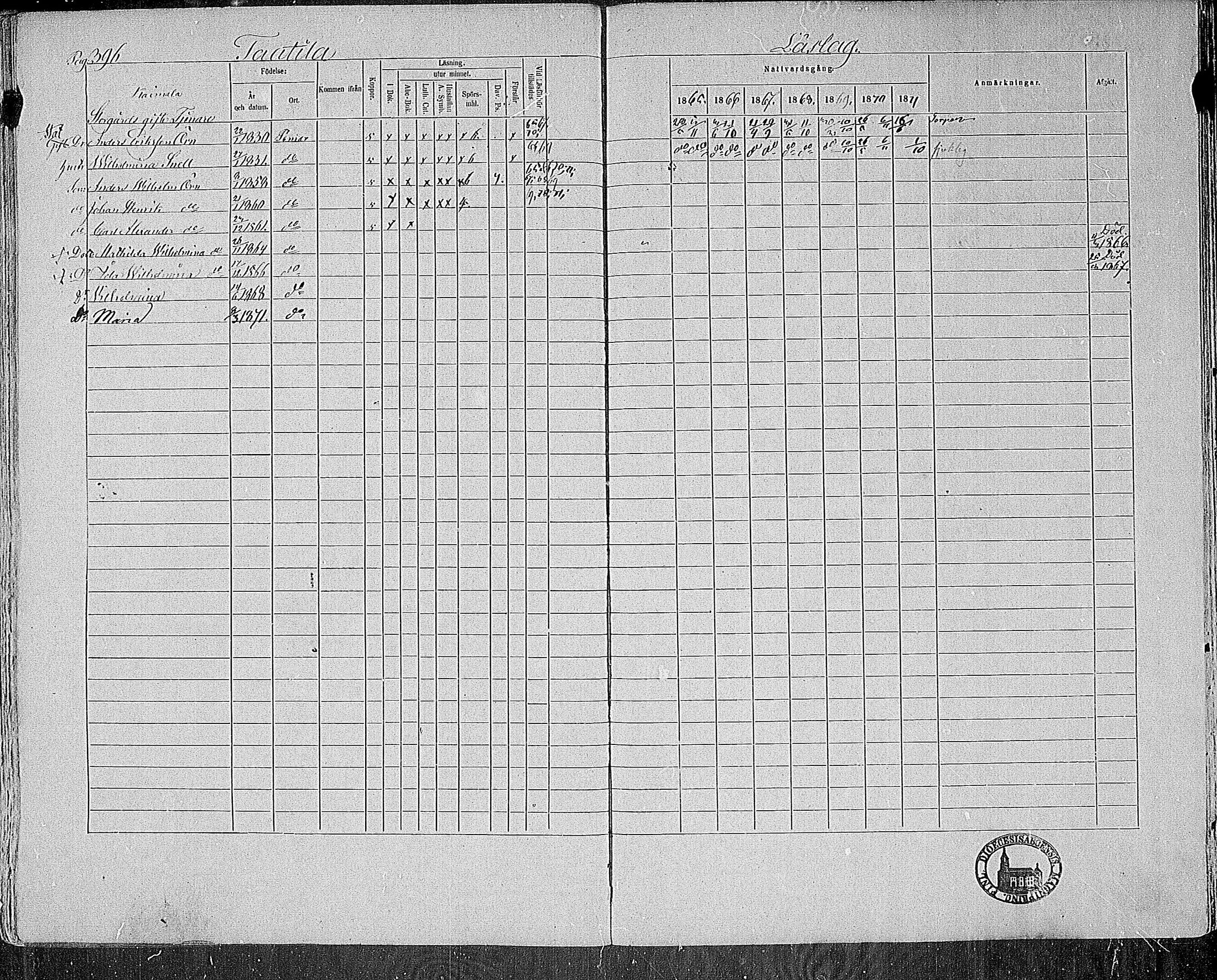 [ ../kirjat/Kirkonkirjat/paimio/rippikirja_1865-1871_mko70-85/kuvat/390.jpg ]