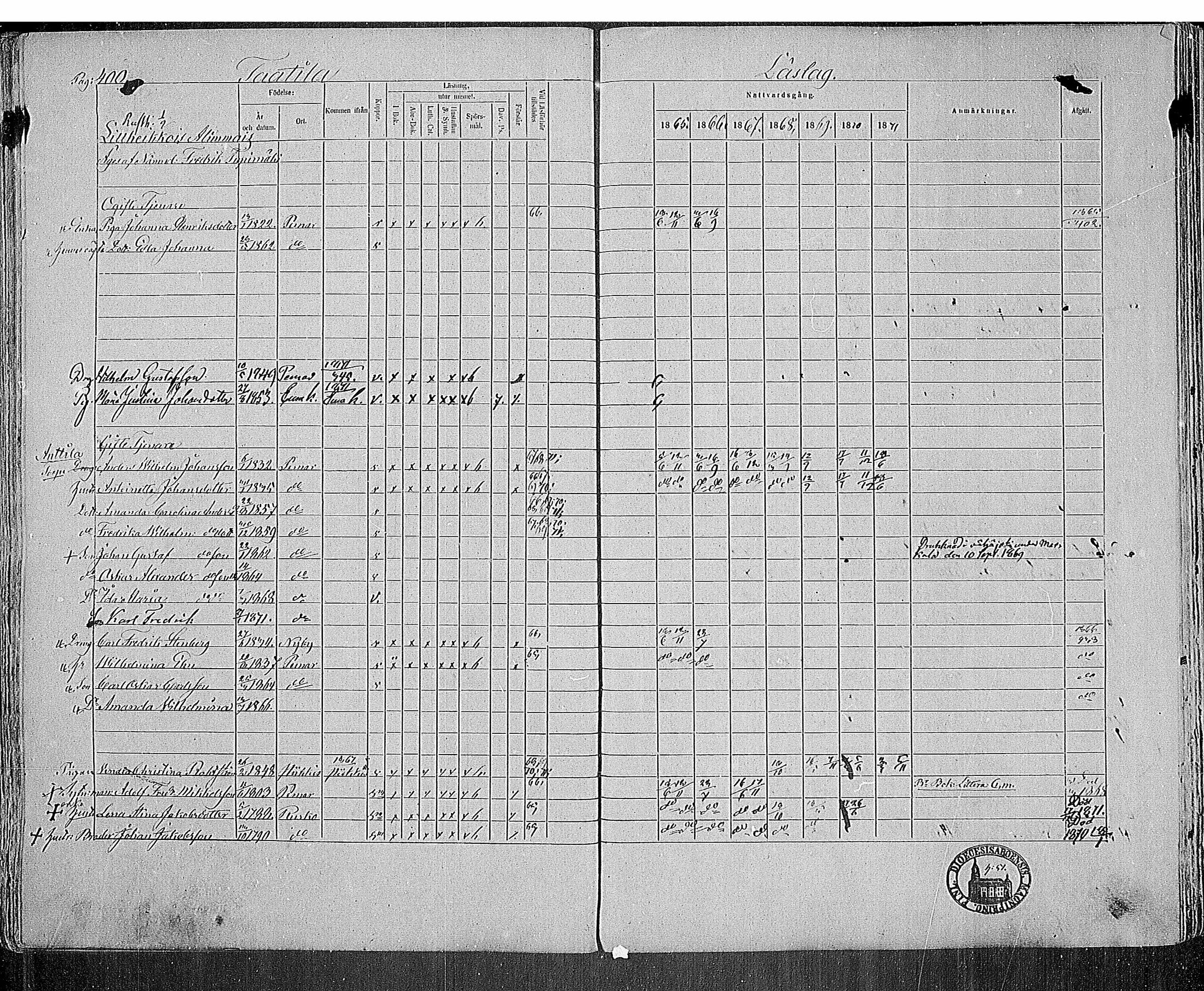 [ ../kirjat/Kirkonkirjat/paimio/rippikirja_1865-1871_mko70-85/kuvat/394.jpg ]
