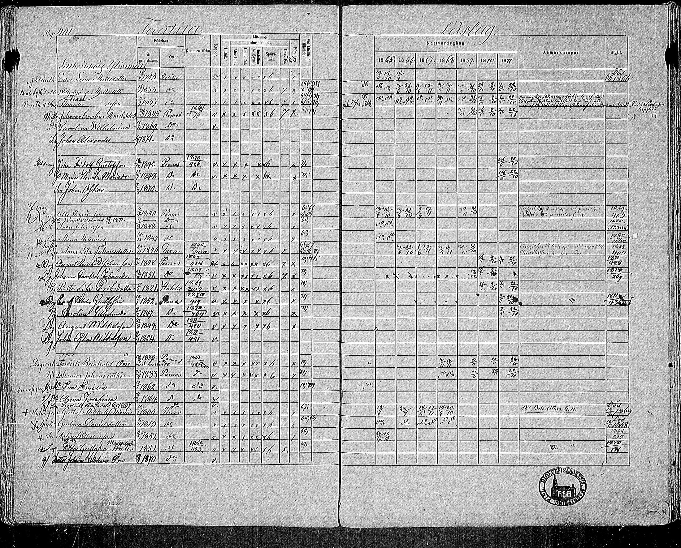 [ ../kirjat/Kirkonkirjat/paimio/rippikirja_1865-1871_mko70-85/kuvat/395.jpg ]