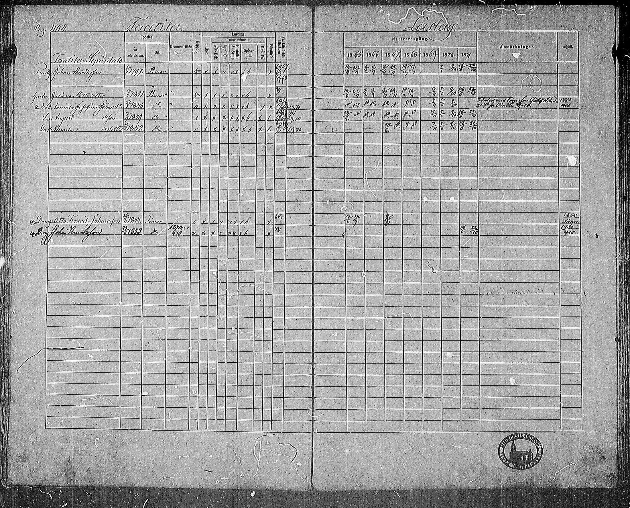 [ ../kirjat/Kirkonkirjat/paimio/rippikirja_1865-1871_mko70-85/kuvat/398.jpg ]