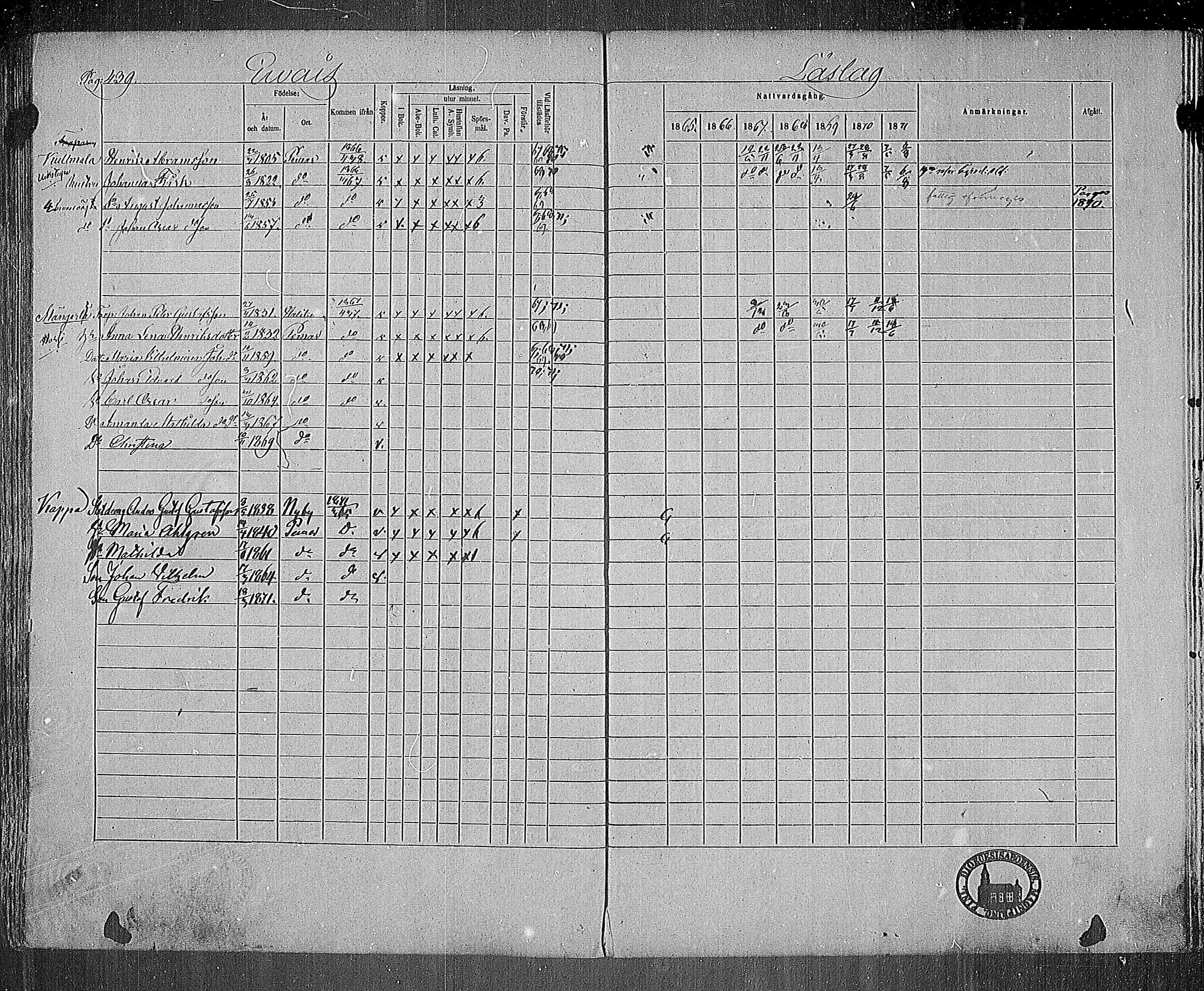 [ ../kirjat/Kirkonkirjat/paimio/rippikirja_1865-1871_mko70-85/kuvat/429.jpg ]