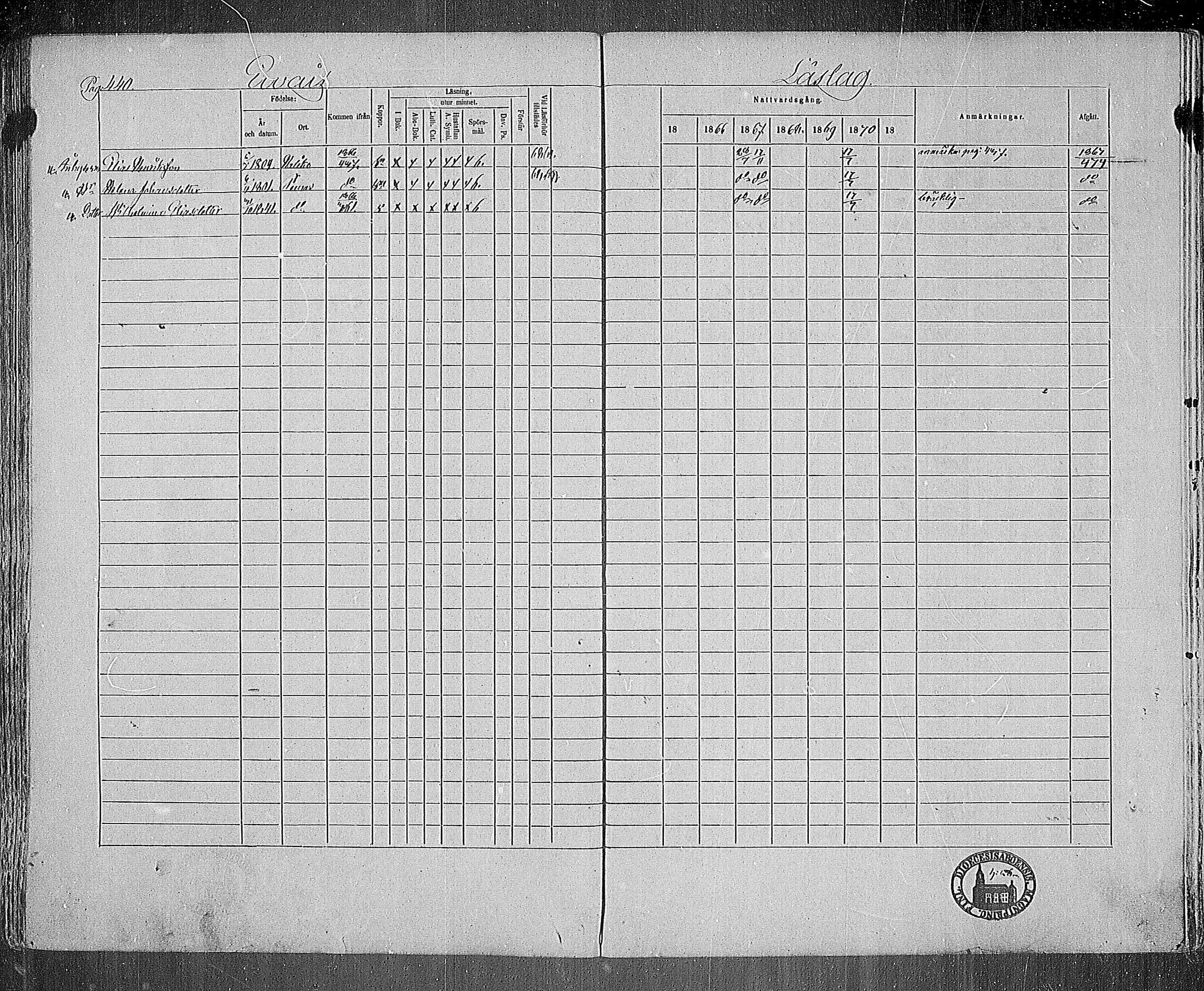 [ ../kirjat/Kirkonkirjat/paimio/rippikirja_1865-1871_mko70-85/kuvat/430.jpg ]