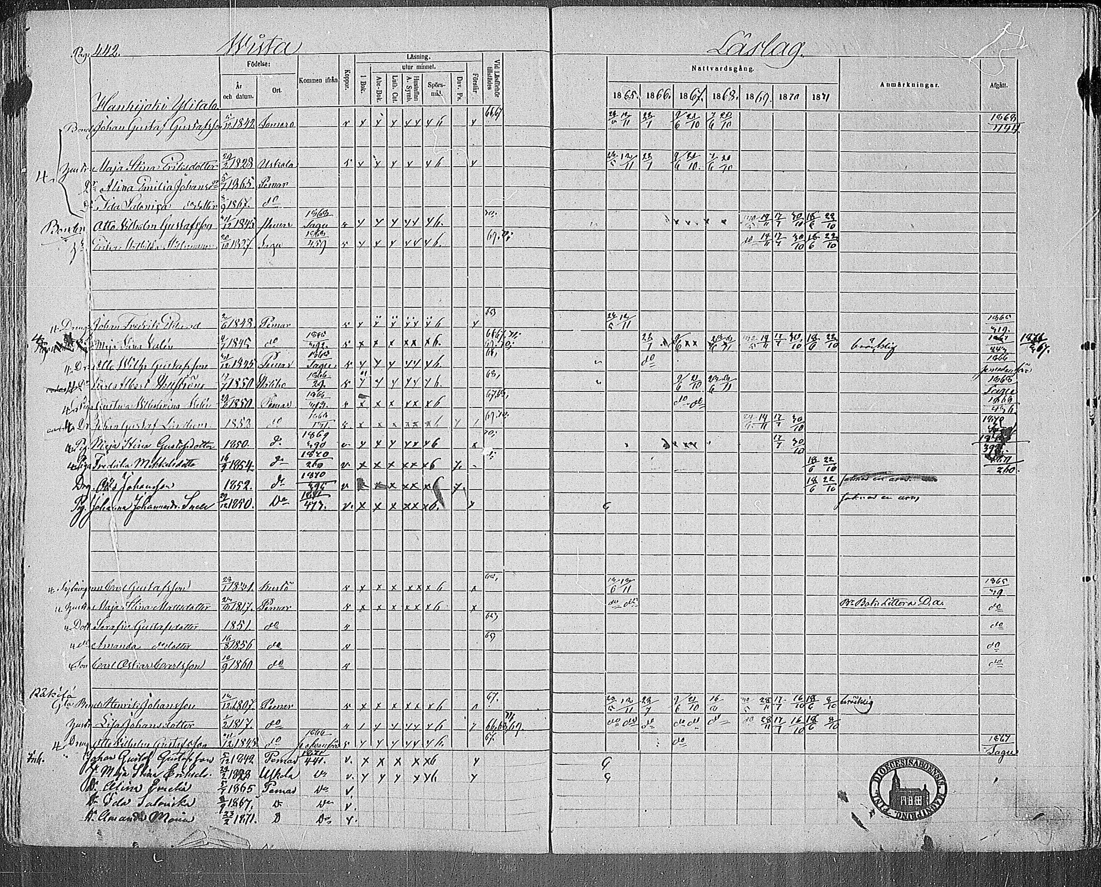 [ ../kirjat/Kirkonkirjat/paimio/rippikirja_1865-1871_mko70-85/kuvat/432.jpg ]
