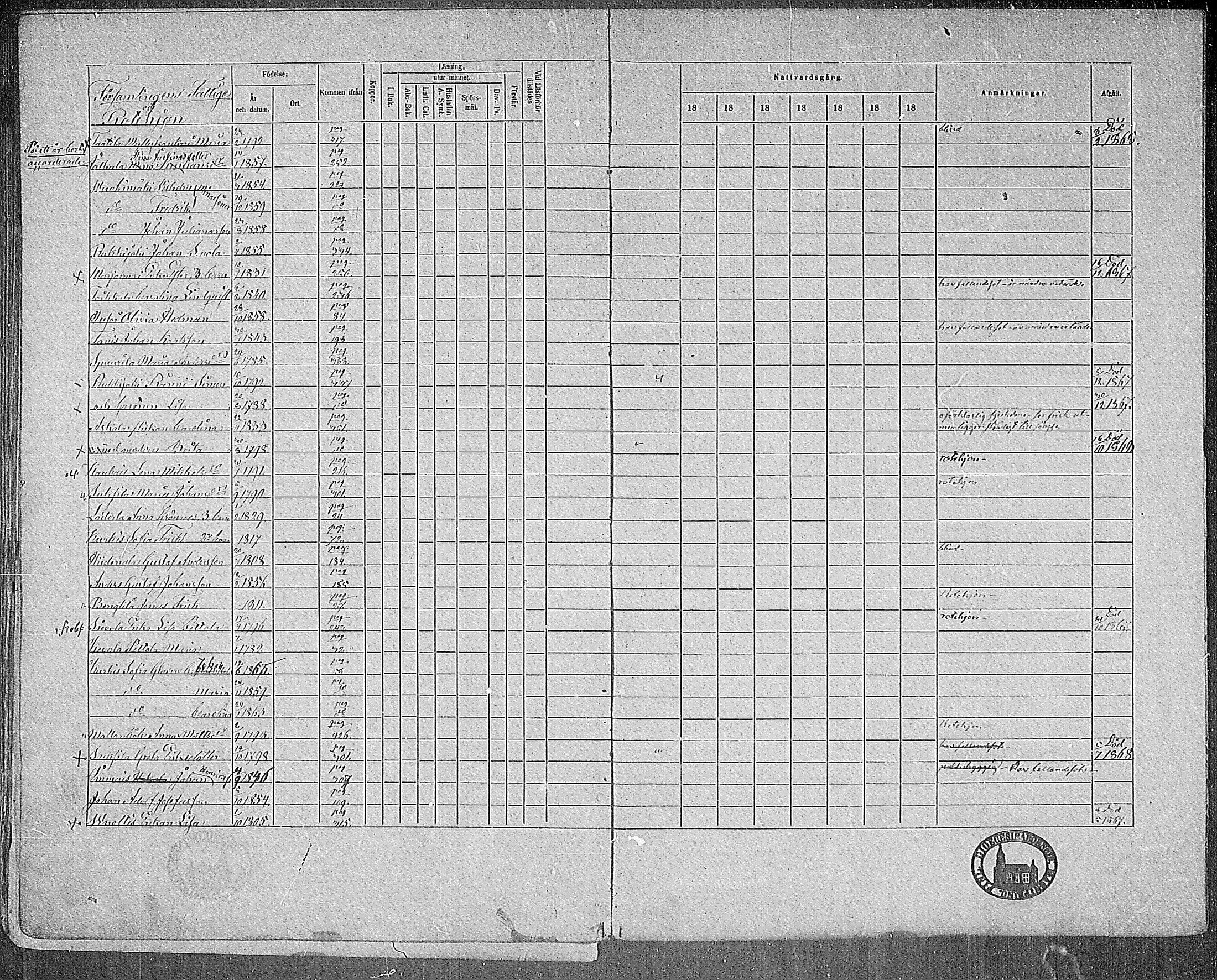 [ ../kirjat/Kirkonkirjat/paimio/rippikirja_1865-1871_mko70-85/kuvat/473.jpg ]