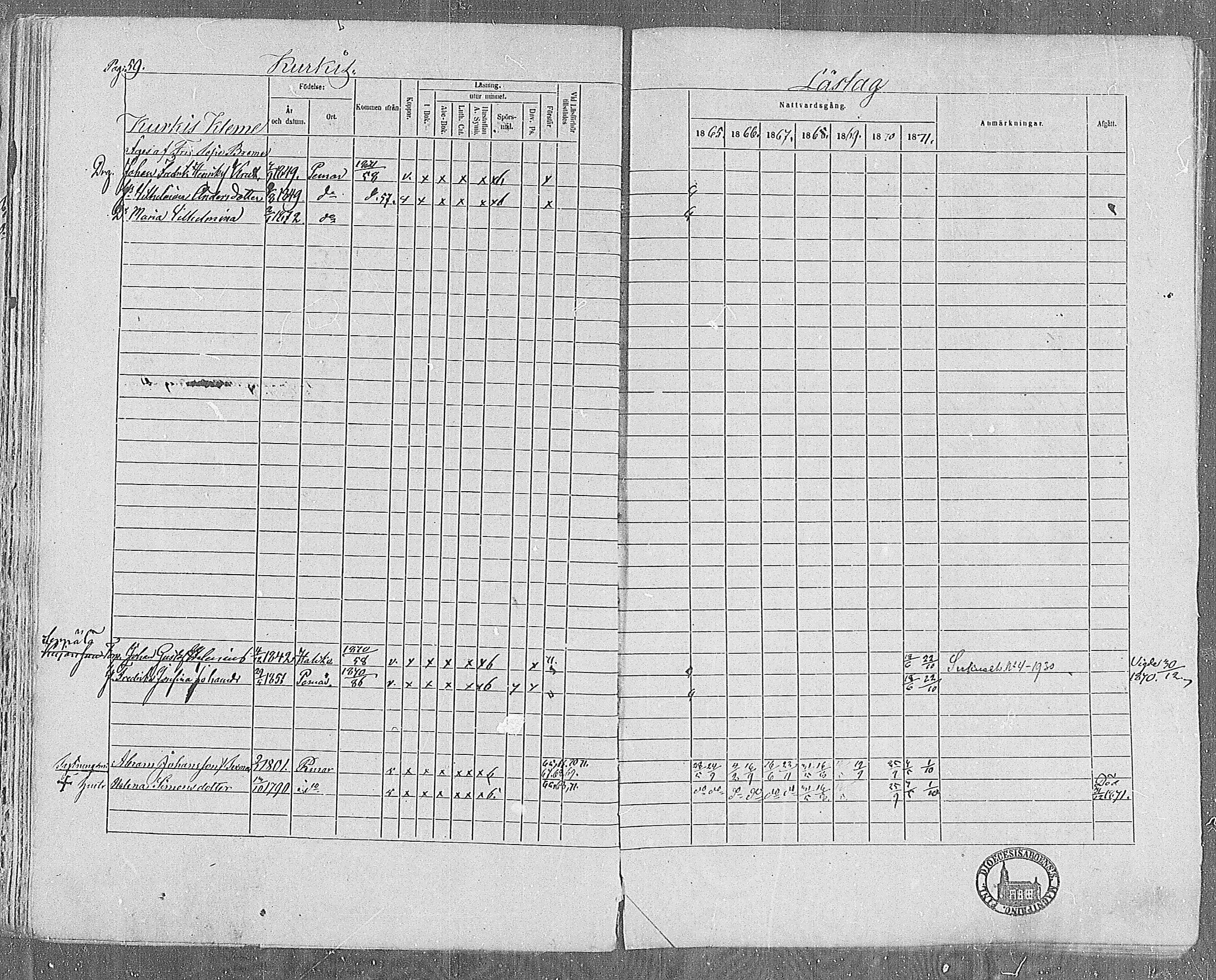 [ ../kirjat/Kirkonkirjat/paimio/rippikirja_1865-1871_mko70-85/kuvat/61.jpg ]