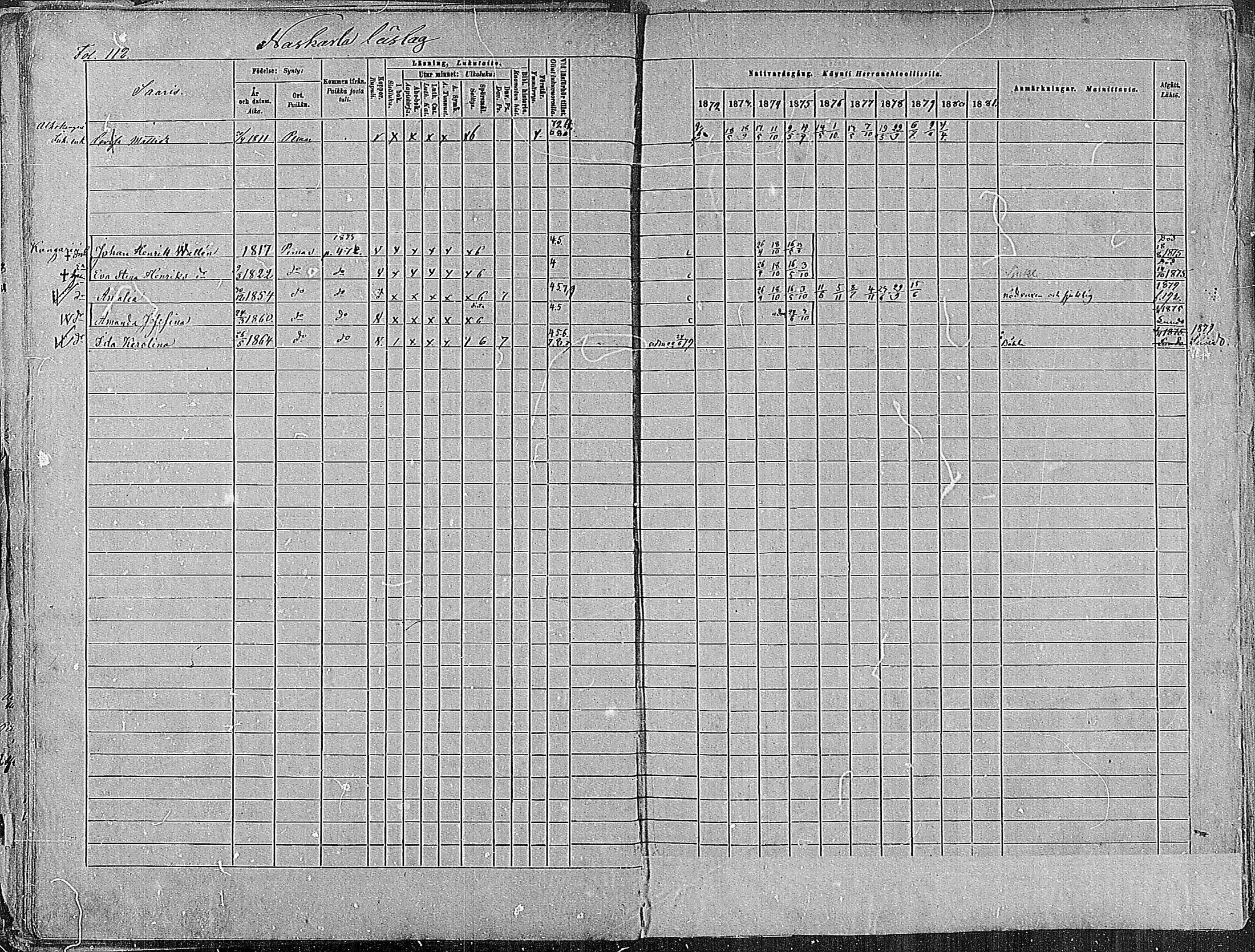 [ ../kirjat/Kirkonkirjat/paimio/rippikirja_1872-1881_mko86-101/kuvat/109.jpg ]