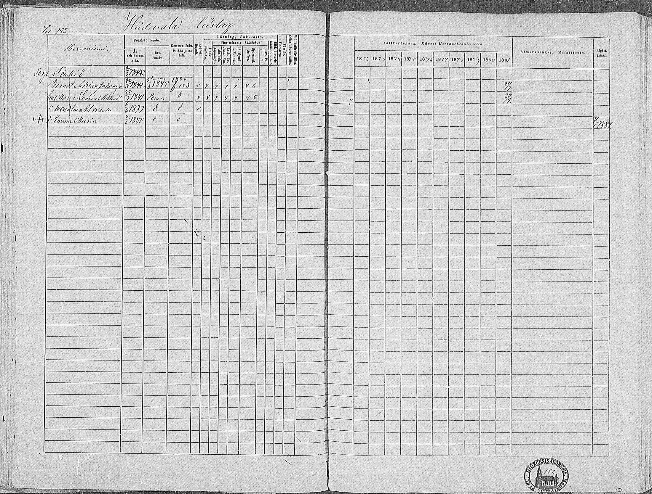 [ ../kirjat/Kirkonkirjat/paimio/rippikirja_1872-1881_mko86-101/kuvat/178.jpg ]