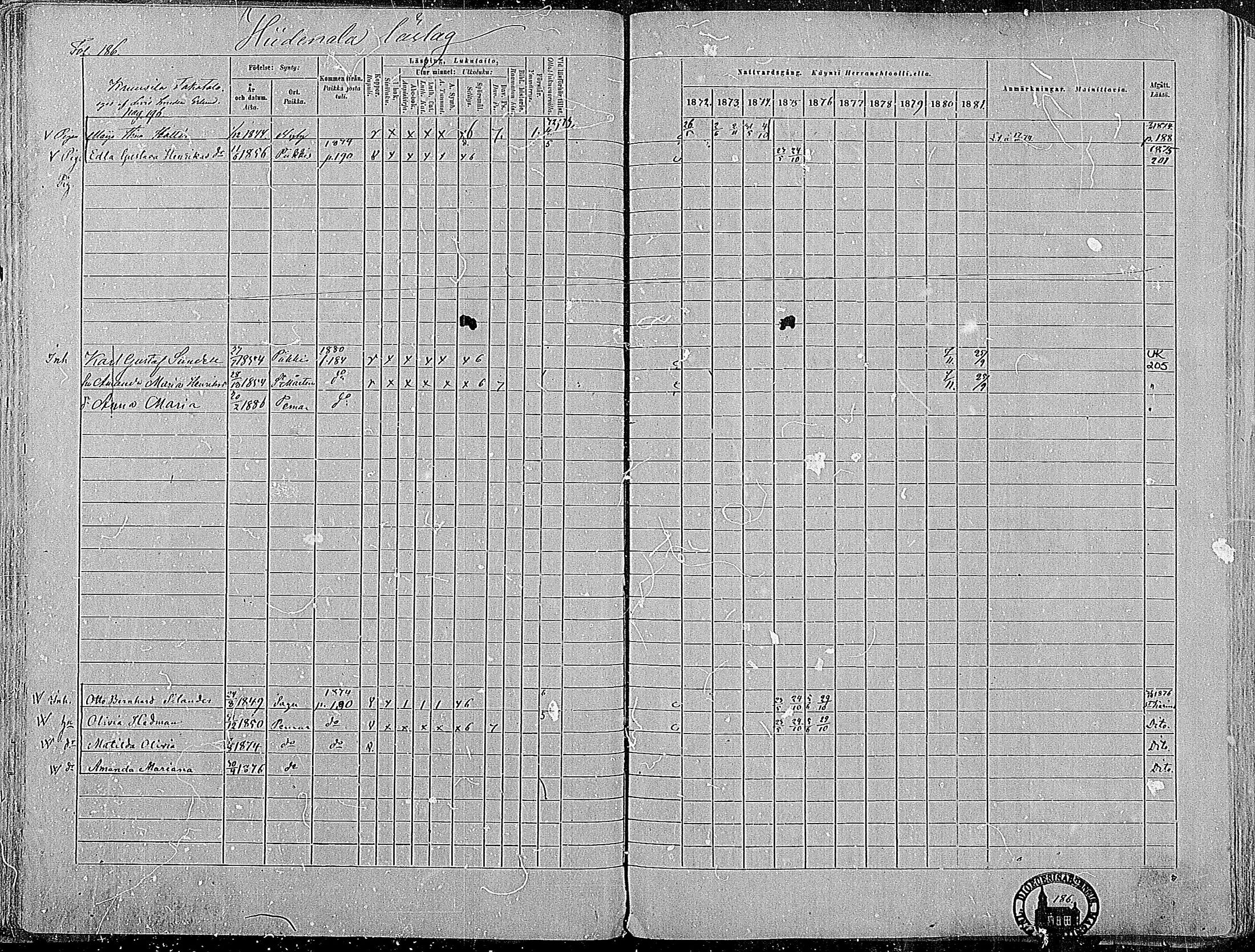 [ ../kirjat/Kirkonkirjat/paimio/rippikirja_1872-1881_mko86-101/kuvat/181.jpg ]