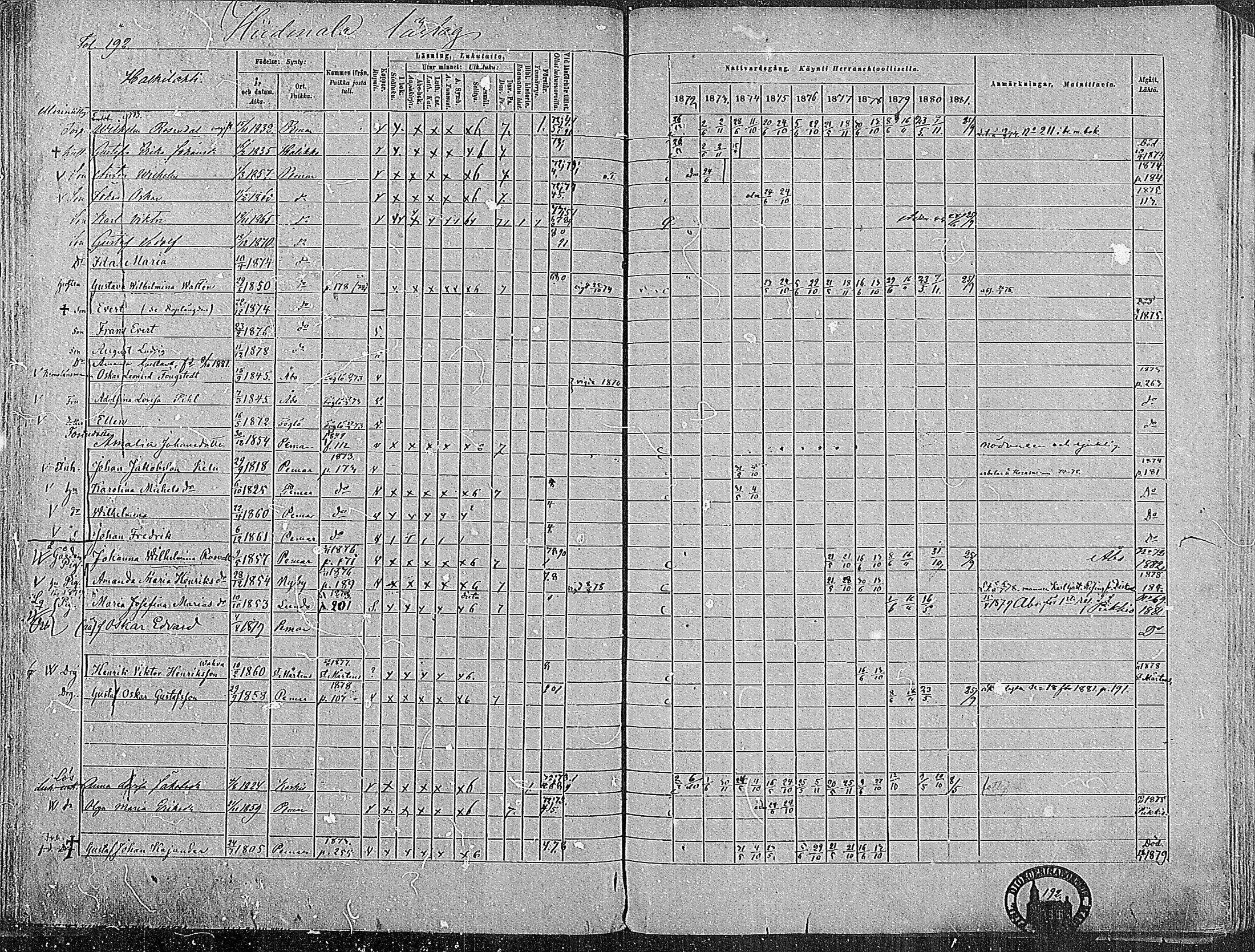 [ ../kirjat/Kirkonkirjat/paimio/rippikirja_1872-1881_mko86-101/kuvat/187.jpg ]