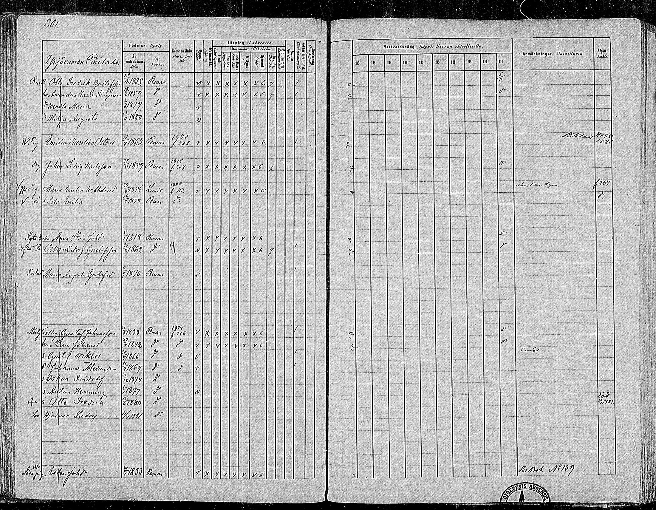 [ ../kirjat/Kirkonkirjat/paimio/rippikirja_1872-1881_mko86-101/kuvat/197.jpg ]