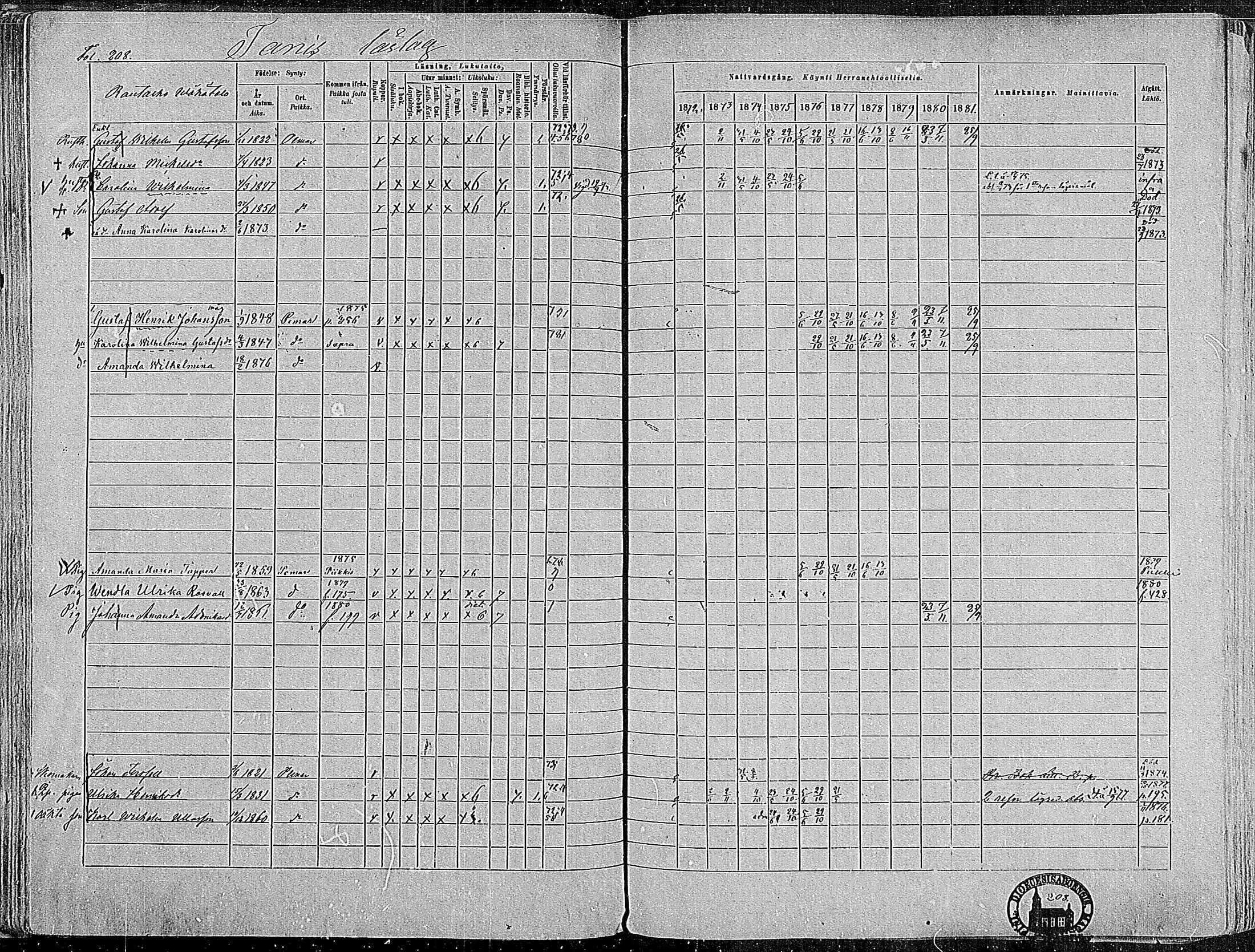 [ ../kirjat/Kirkonkirjat/paimio/rippikirja_1872-1881_mko86-101/kuvat/206.jpg ]
