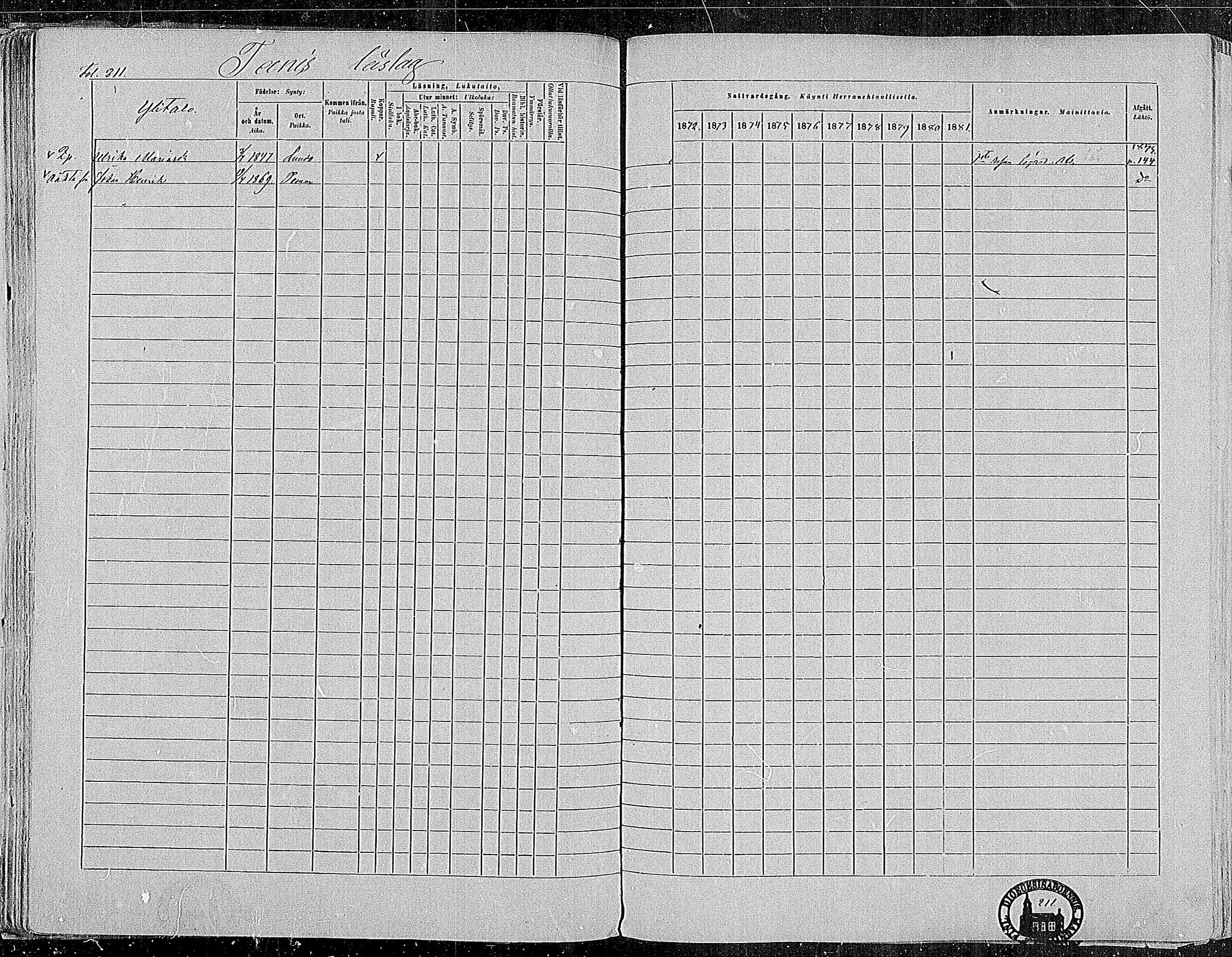 [ ../kirjat/Kirkonkirjat/paimio/rippikirja_1872-1881_mko86-101/kuvat/208.jpg ]