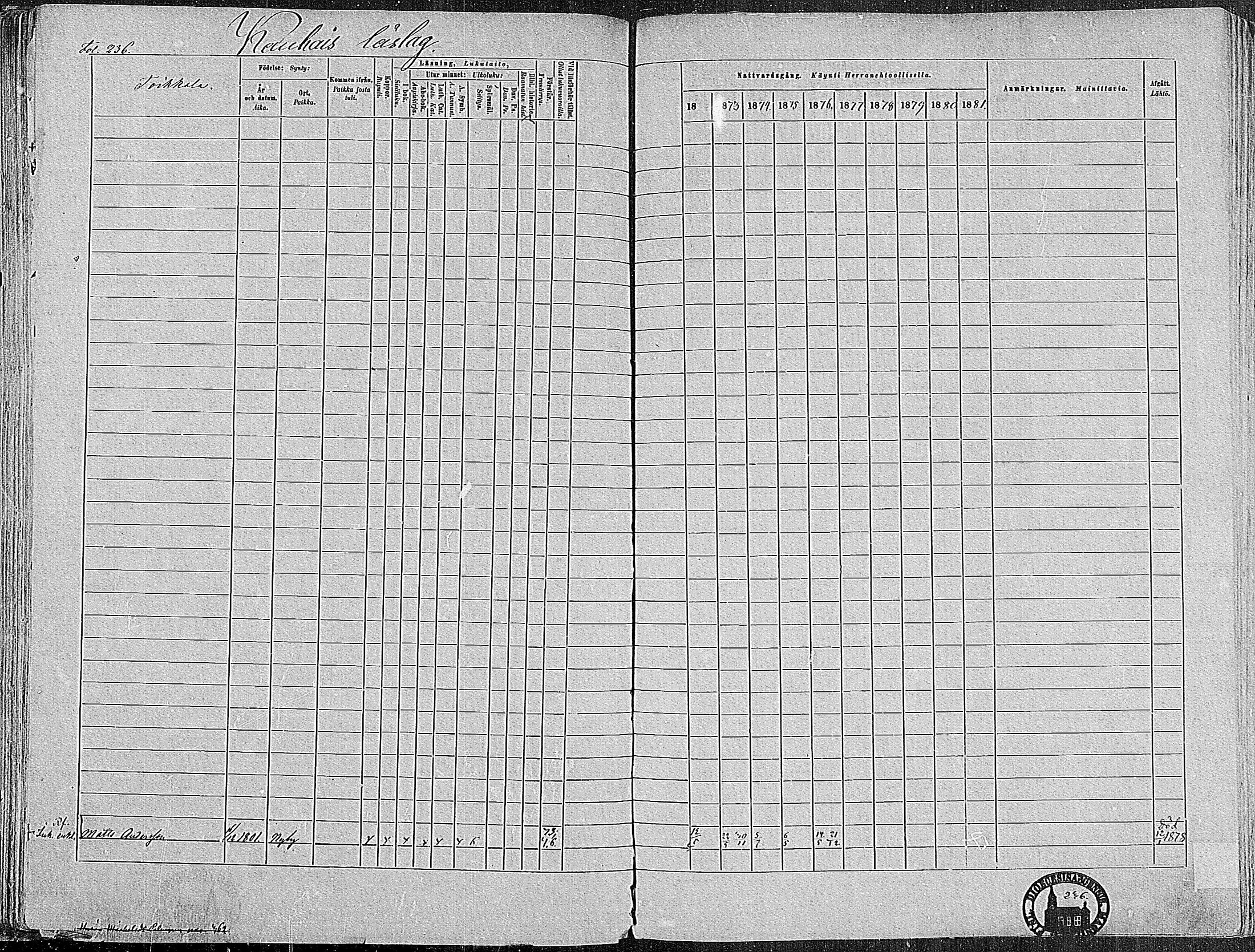 [ ../kirjat/Kirkonkirjat/paimio/rippikirja_1872-1881_mko86-101/kuvat/231.jpg ]