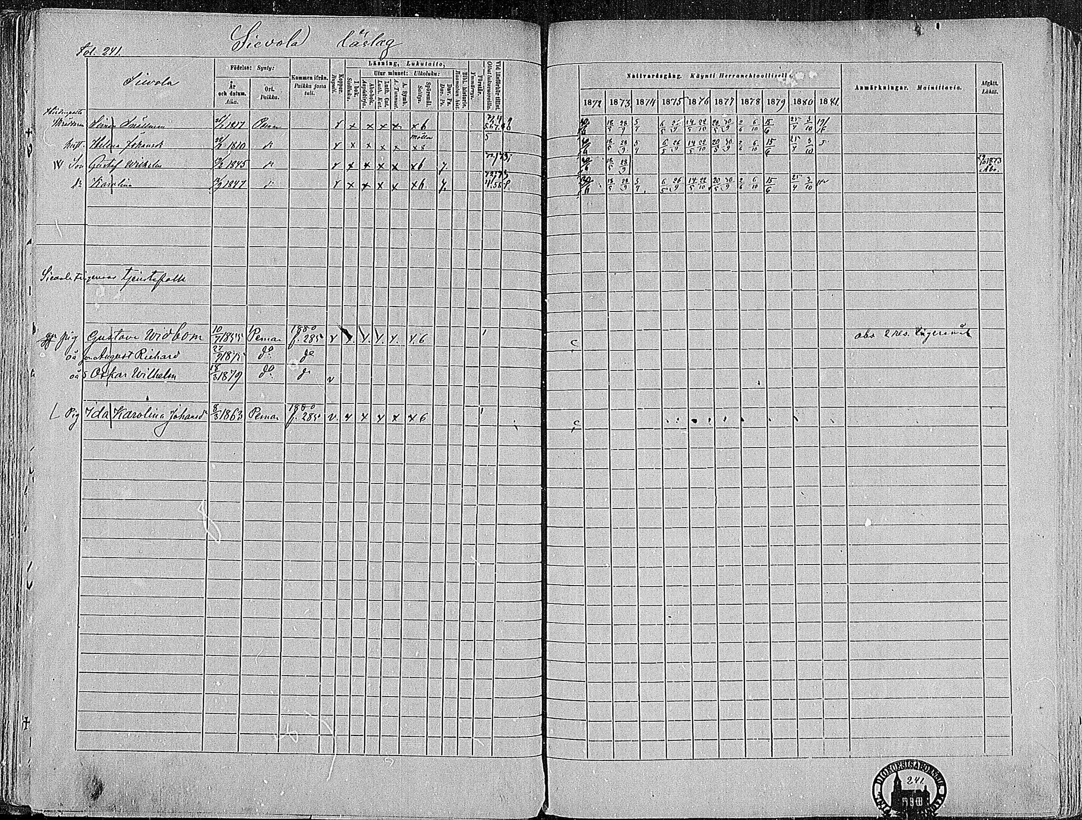 [ ../kirjat/Kirkonkirjat/paimio/rippikirja_1872-1881_mko86-101/kuvat/236.jpg ]