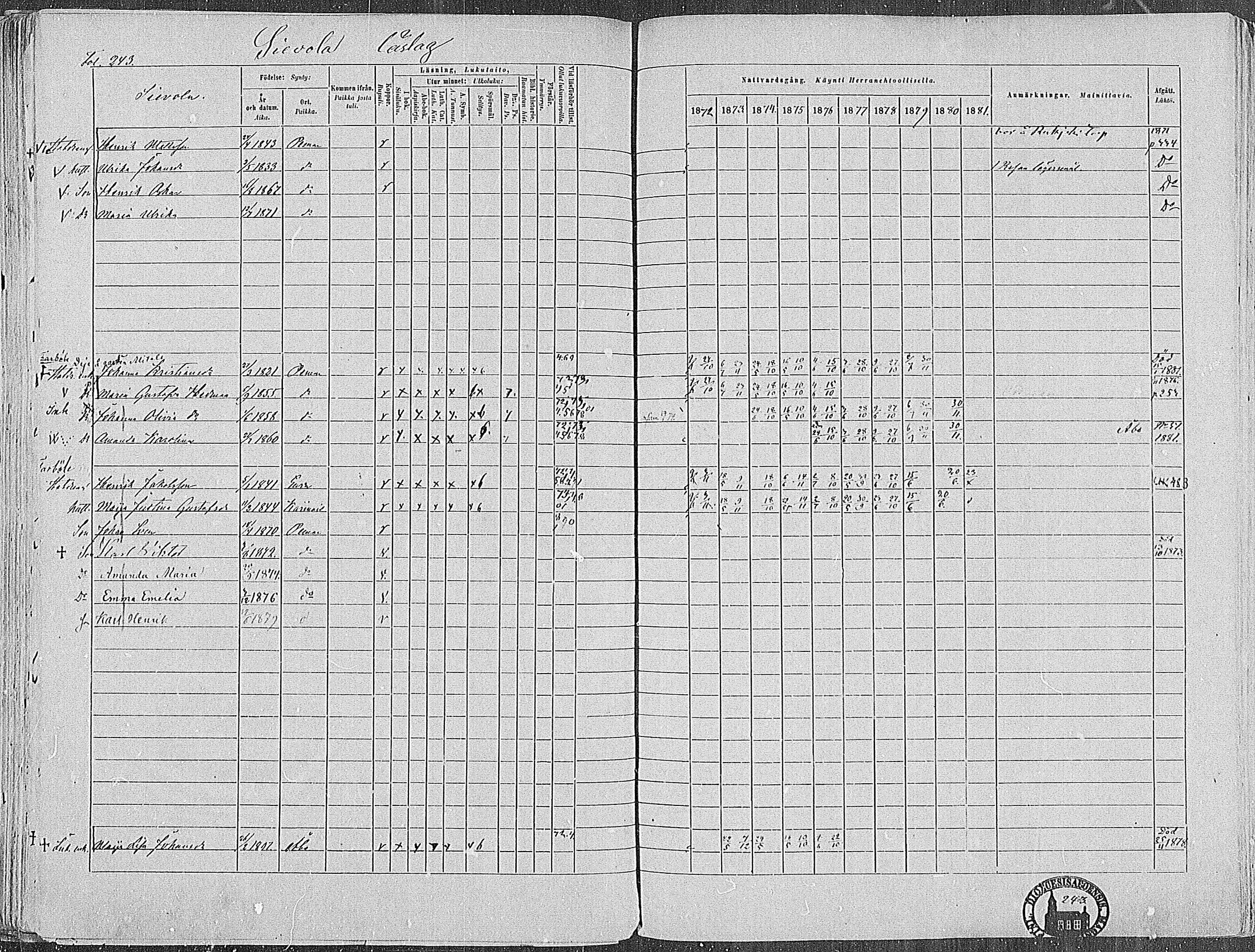 [ ../kirjat/Kirkonkirjat/paimio/rippikirja_1872-1881_mko86-101/kuvat/238.jpg ]