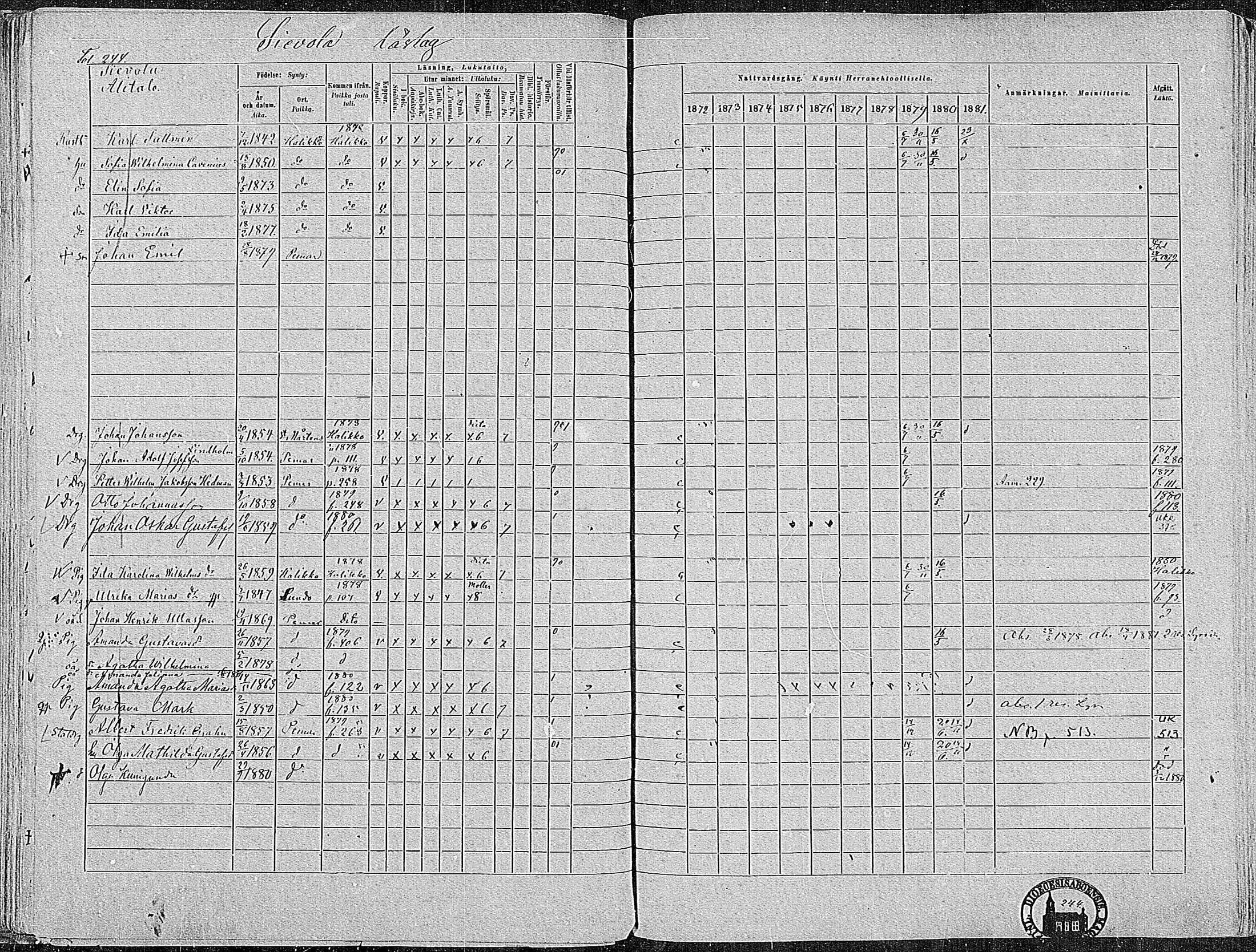 [ ../kirjat/Kirkonkirjat/paimio/rippikirja_1872-1881_mko86-101/kuvat/239.jpg ]