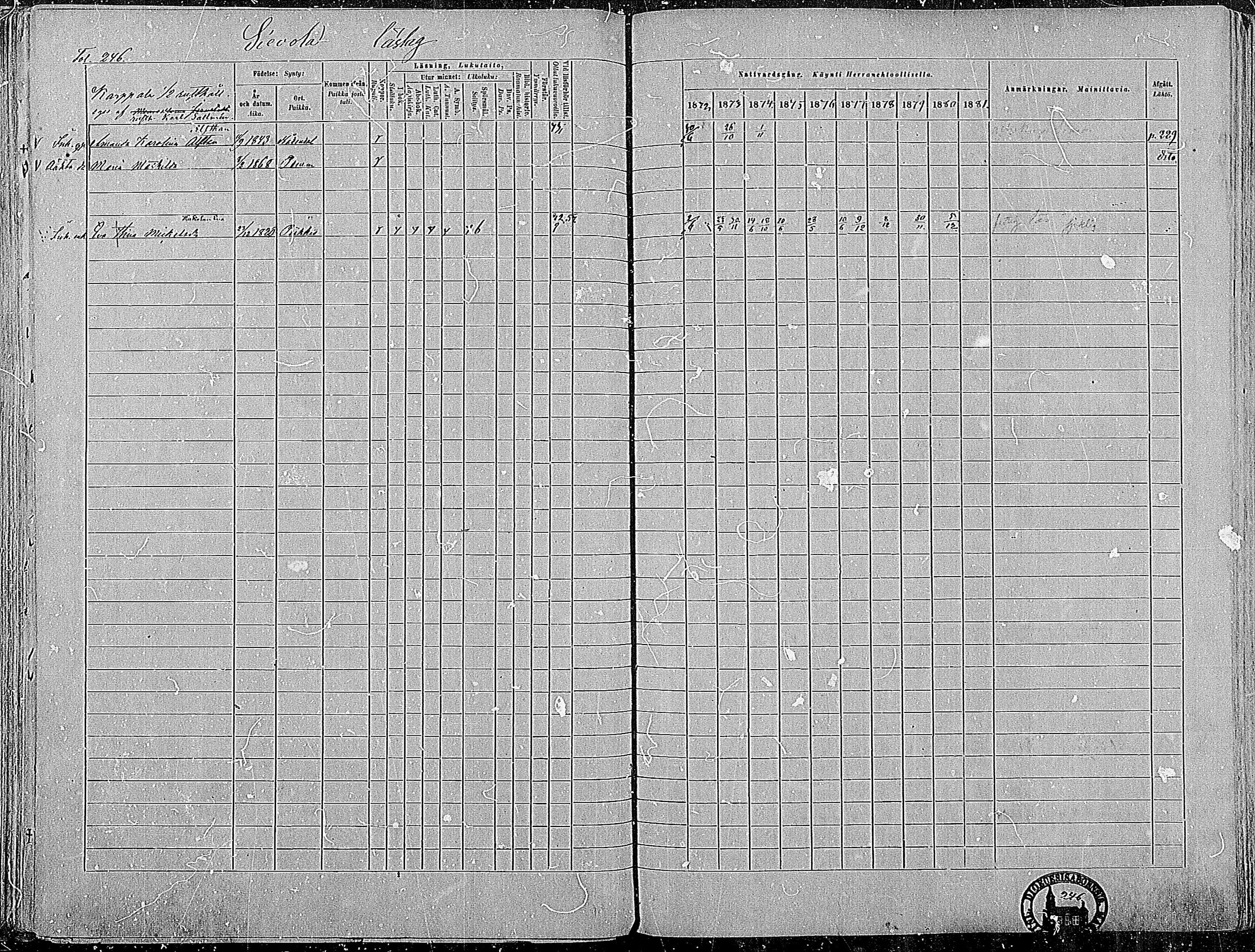 [ ../kirjat/Kirkonkirjat/paimio/rippikirja_1872-1881_mko86-101/kuvat/241.jpg ]