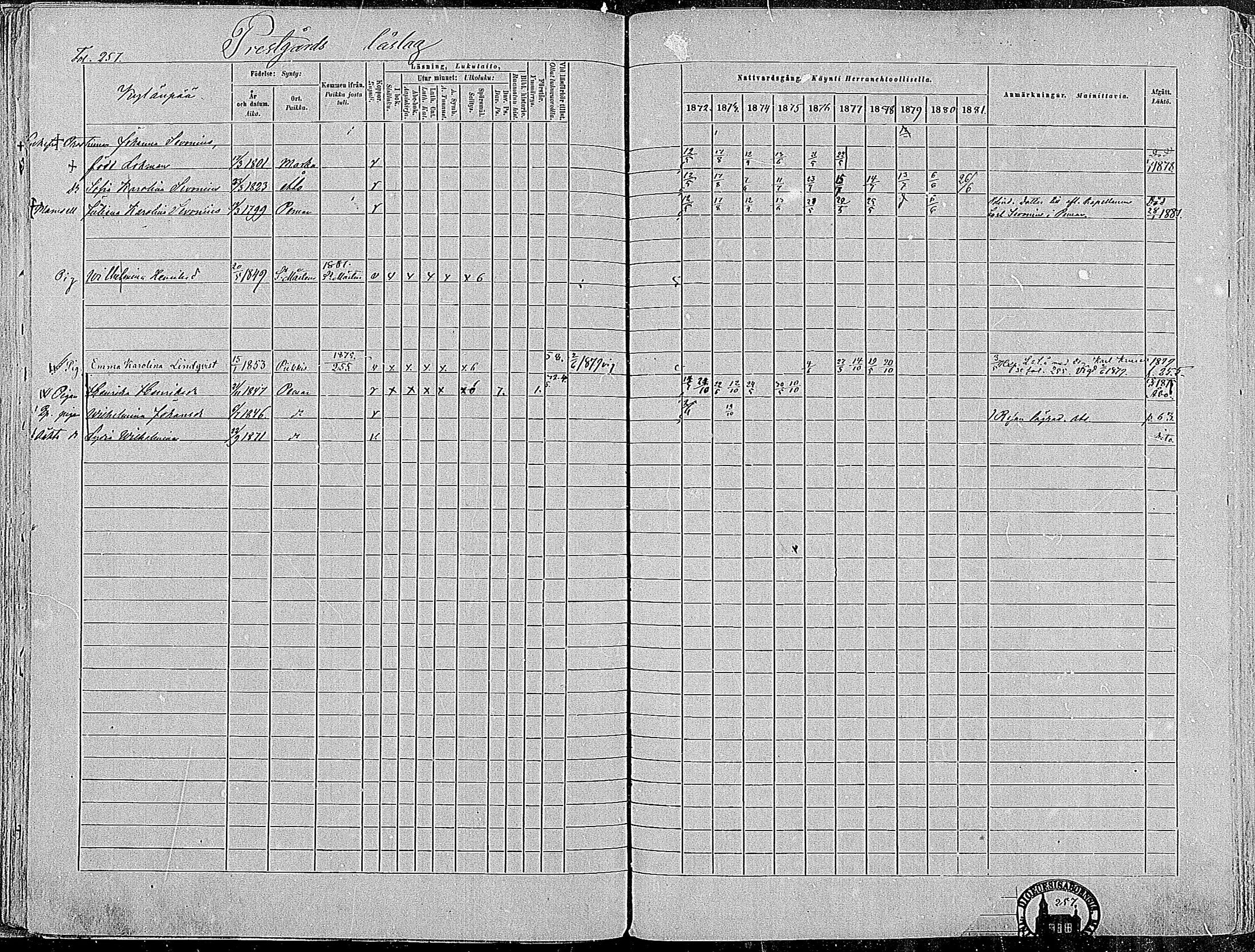 [ ../kirjat/Kirkonkirjat/paimio/rippikirja_1872-1881_mko86-101/kuvat/252.jpg ]