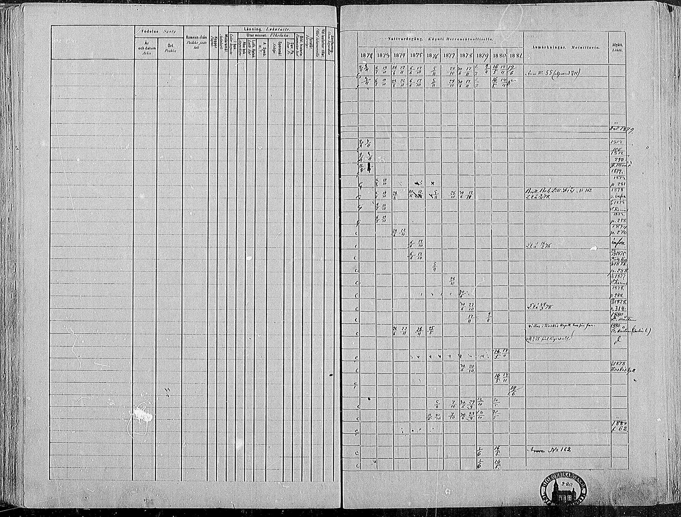 [ ../kirjat/Kirkonkirjat/paimio/rippikirja_1872-1881_mko86-101/kuvat/272.jpg ]