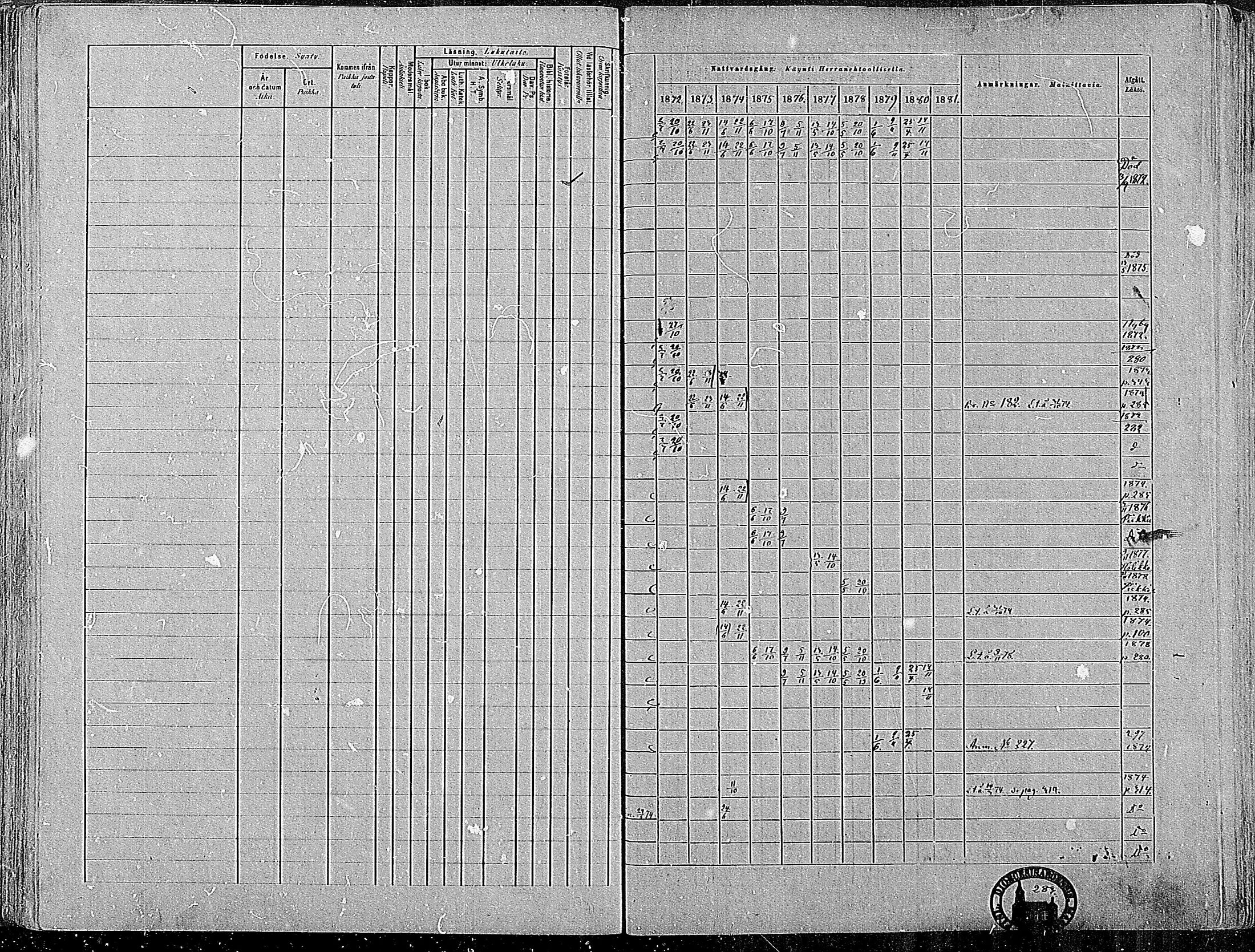 [ ../kirjat/Kirkonkirjat/paimio/rippikirja_1872-1881_mko86-101/kuvat/277.jpg ]