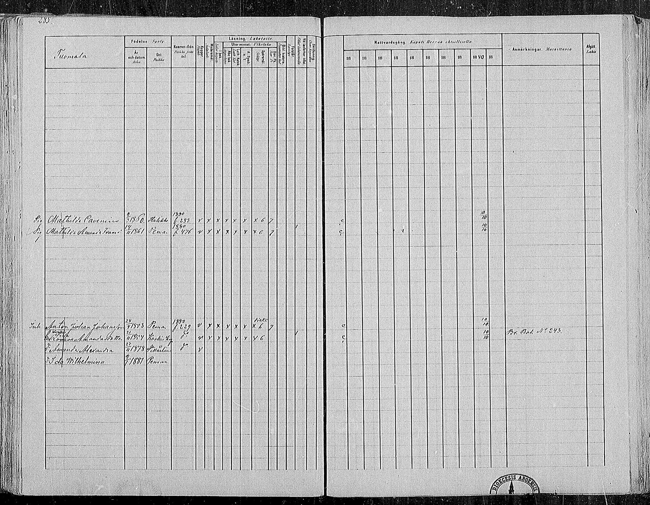 [ ../kirjat/Kirkonkirjat/paimio/rippikirja_1872-1881_mko86-101/kuvat/280.jpg ]