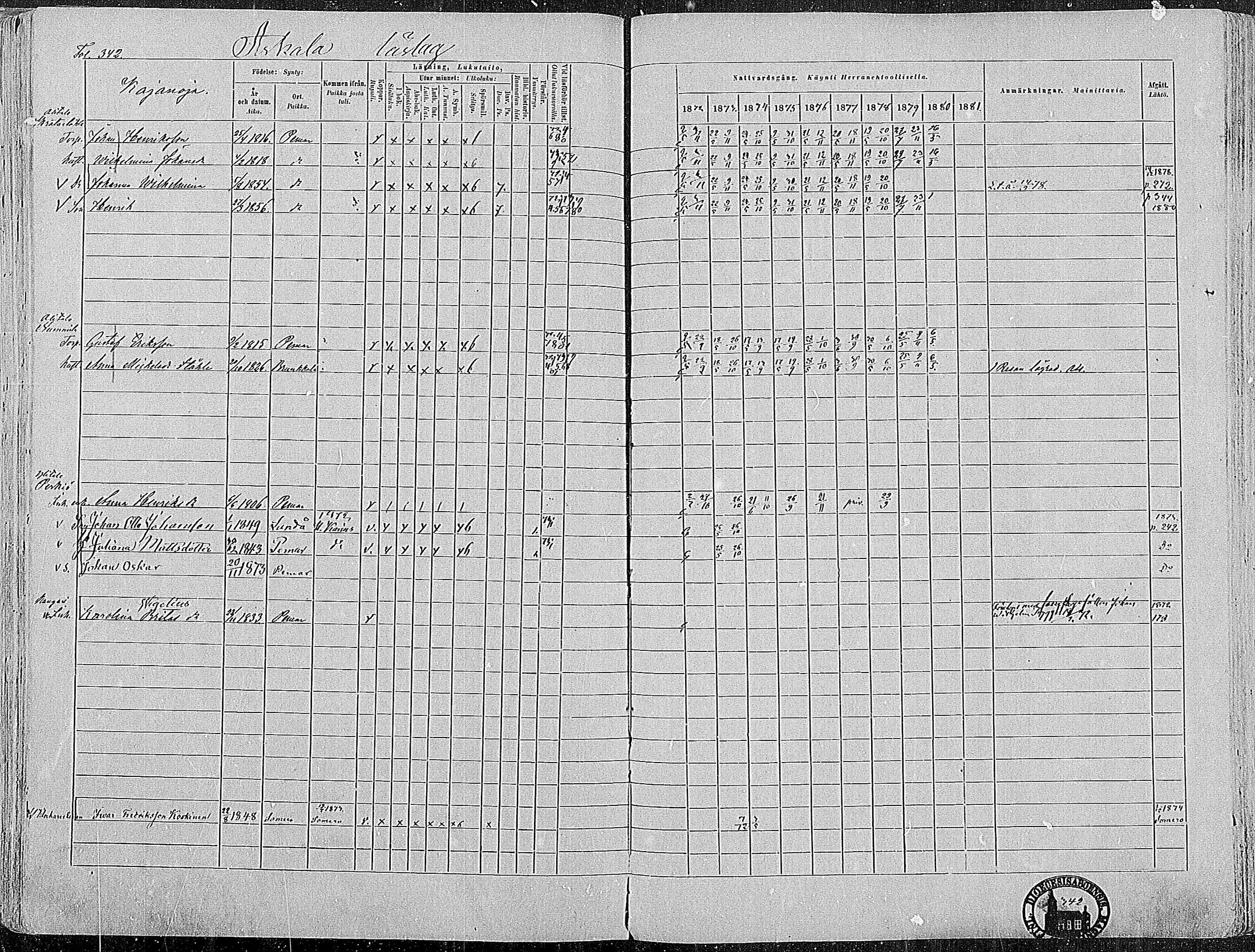 [ ../kirjat/Kirkonkirjat/paimio/rippikirja_1872-1881_mko86-101/kuvat/335.jpg ]