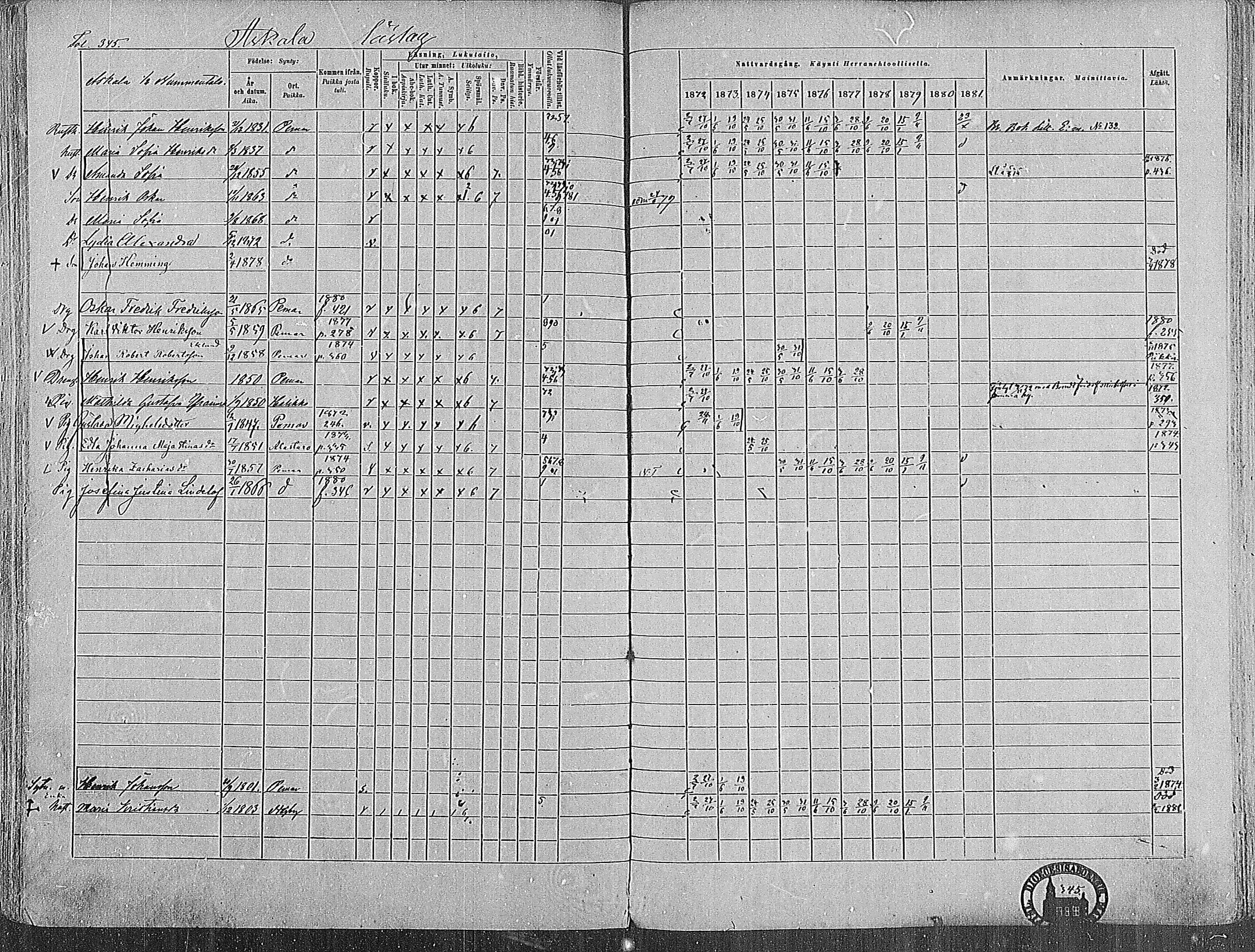 [ ../kirjat/Kirkonkirjat/paimio/rippikirja_1872-1881_mko86-101/kuvat/338.jpg ]