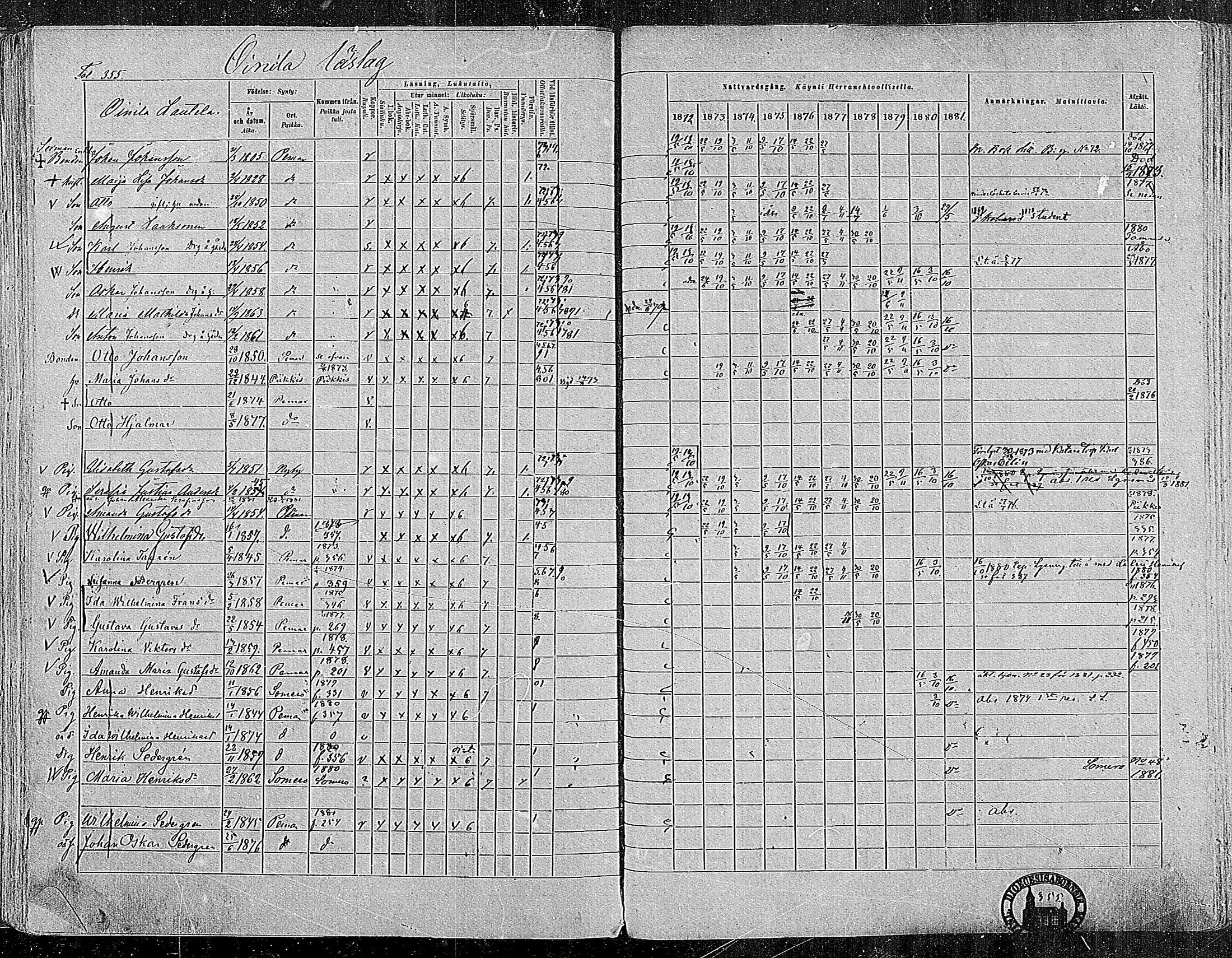 [ ../kirjat/Kirkonkirjat/paimio/rippikirja_1872-1881_mko86-101/kuvat/348.jpg ]