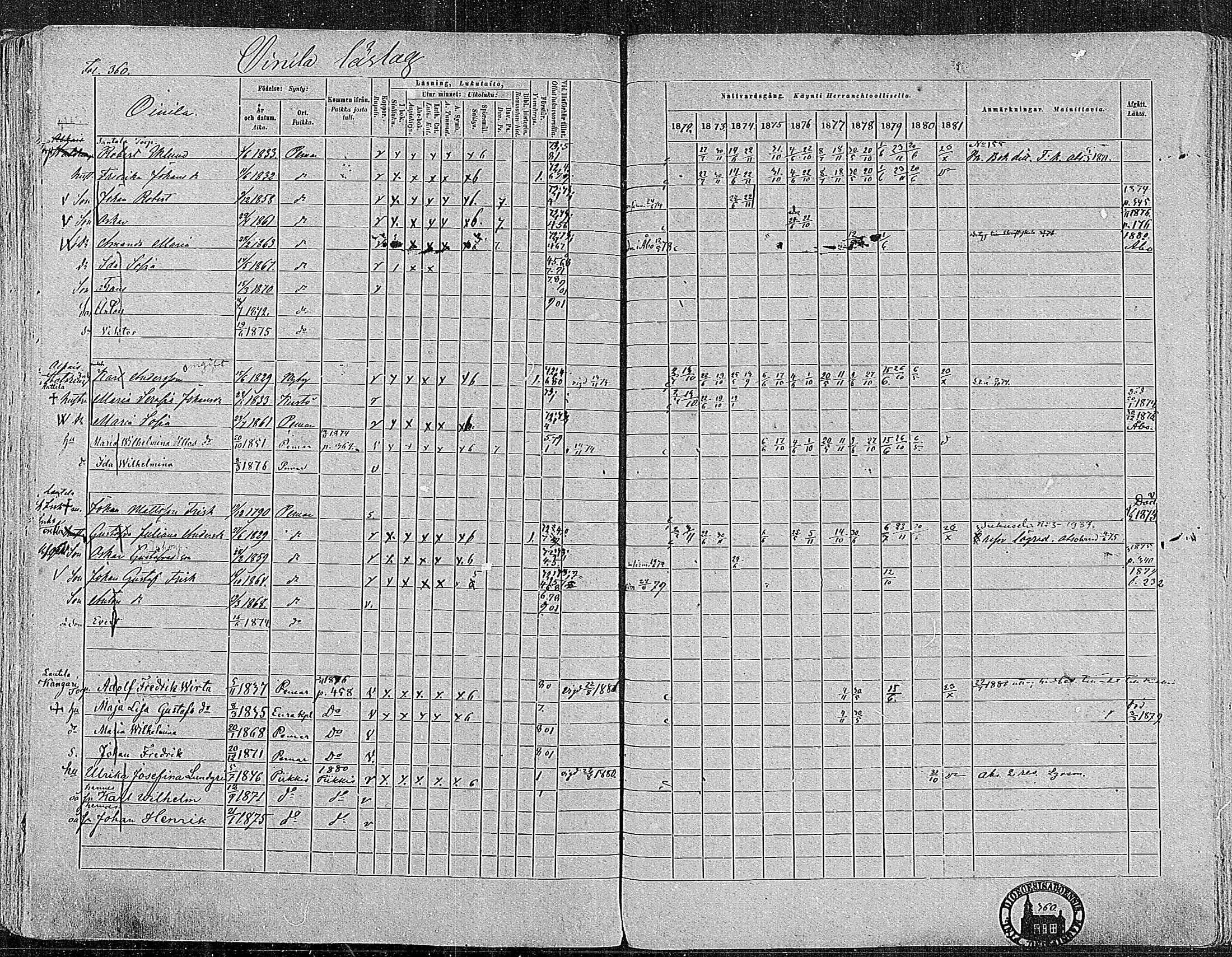 [ ../kirjat/Kirkonkirjat/paimio/rippikirja_1872-1881_mko86-101/kuvat/353.jpg ]